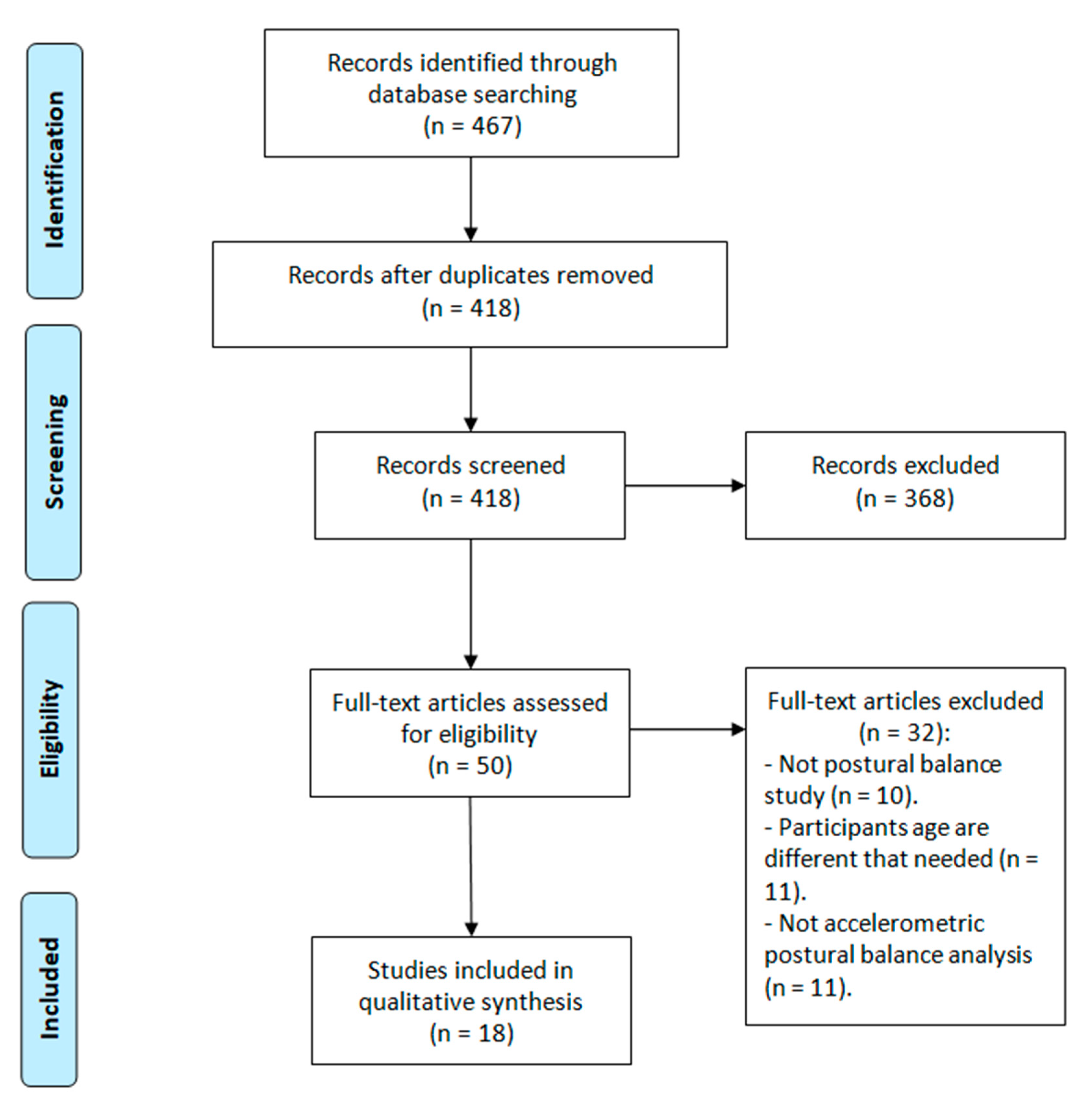 Diagnostics 11 00008 g001 Diagnostics 11 00008 g001