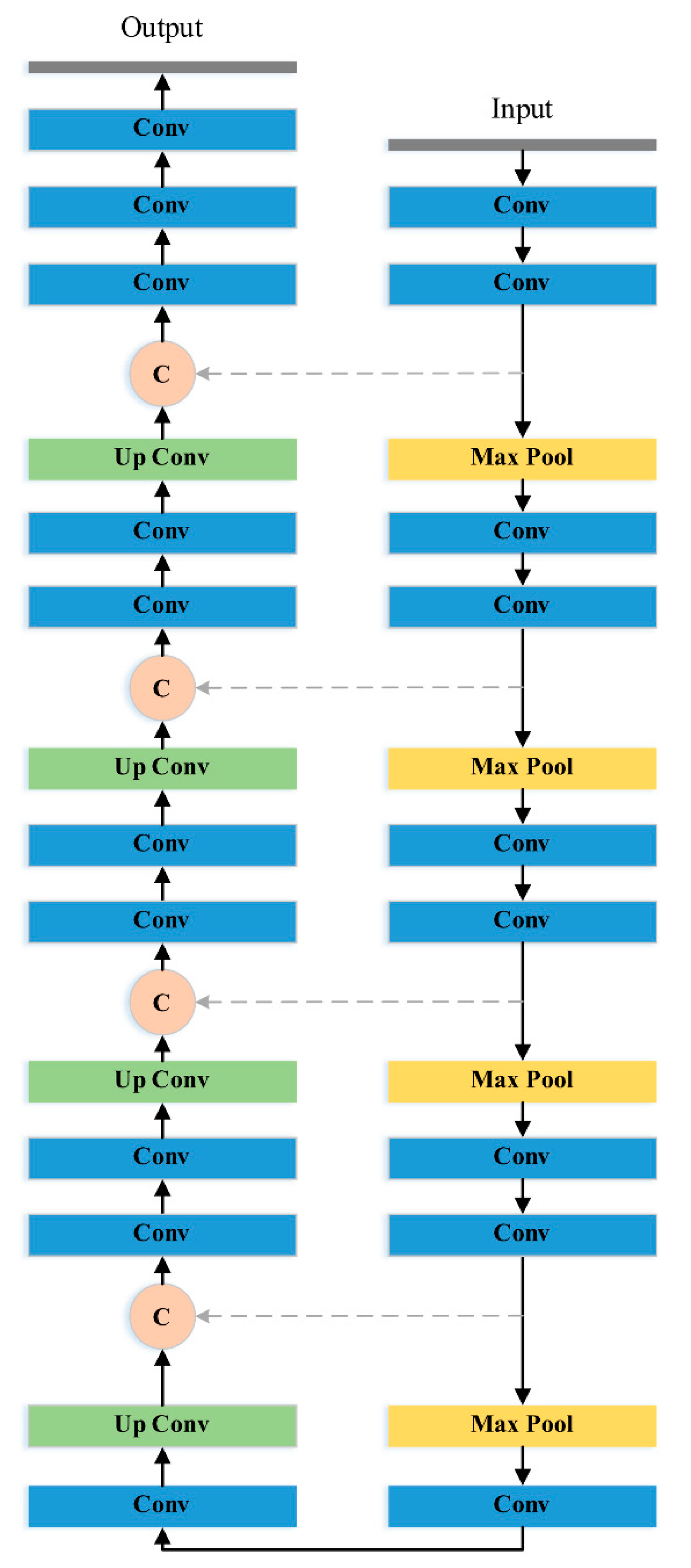 Diagnostics 11 00011 g002