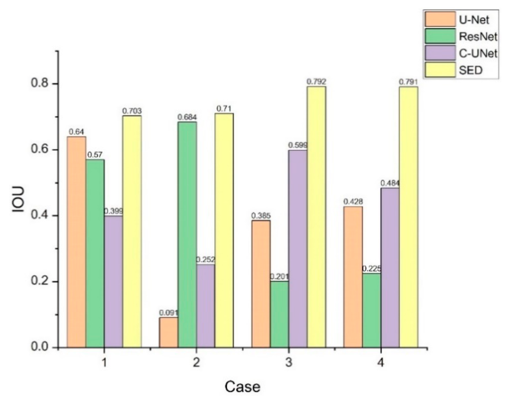 Diagnostics 11 00011 g007