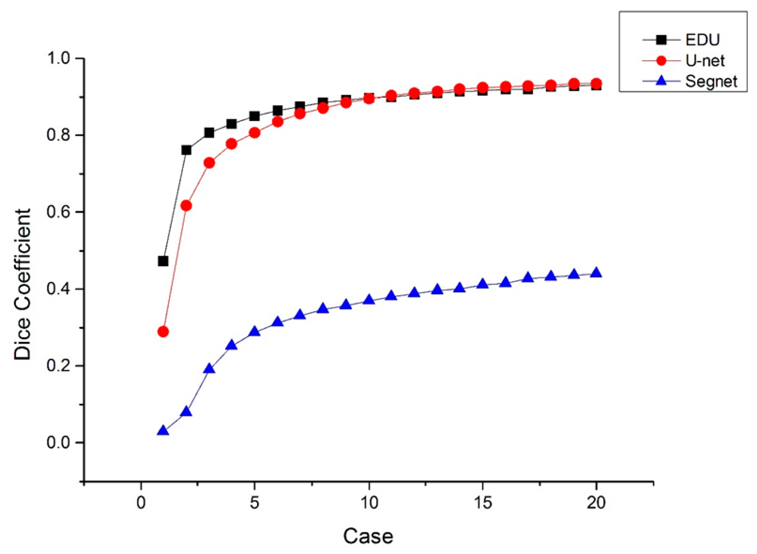 Diagnostics 11 00011 g009