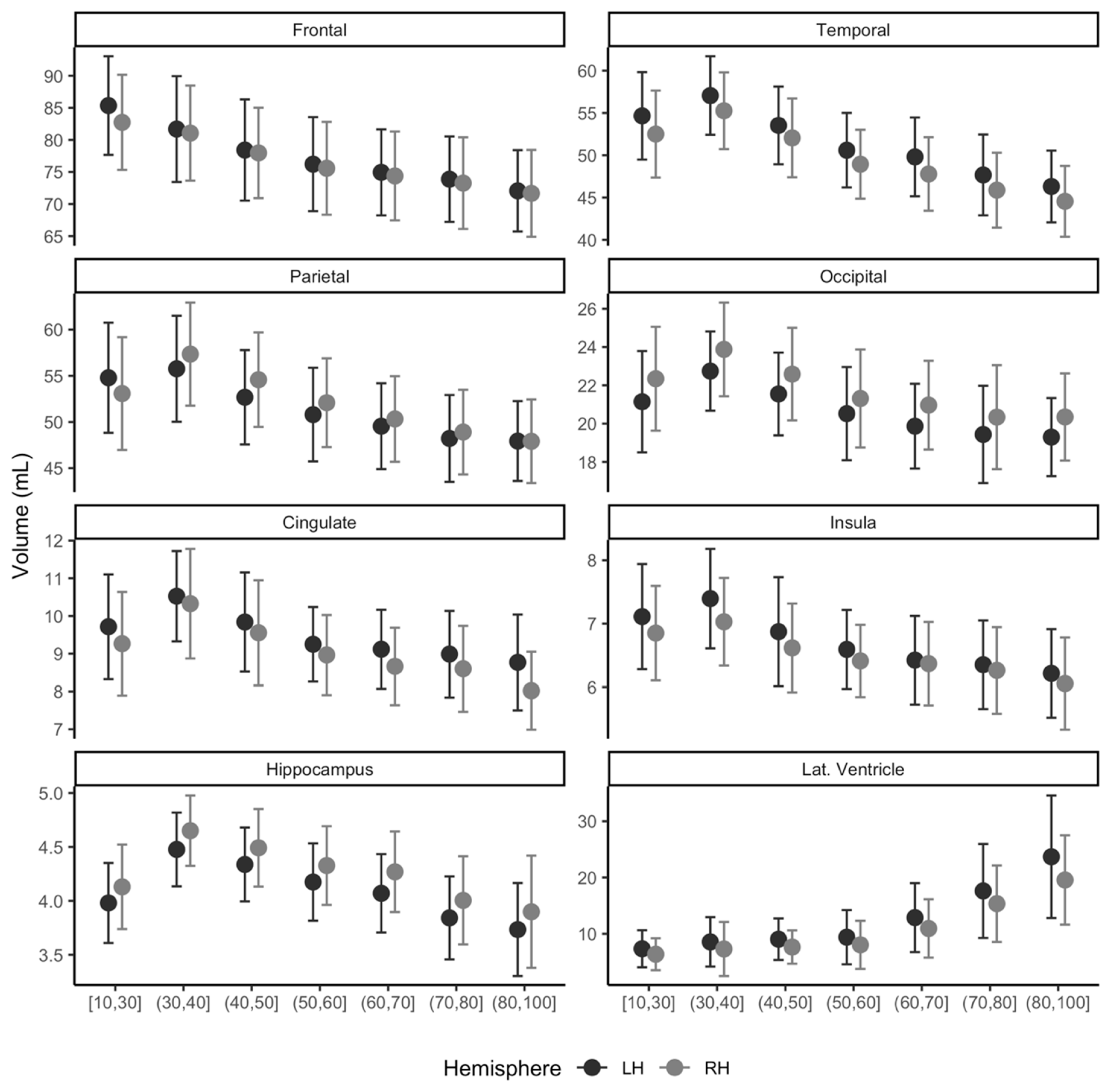 Diagnostics 11 00013 g005