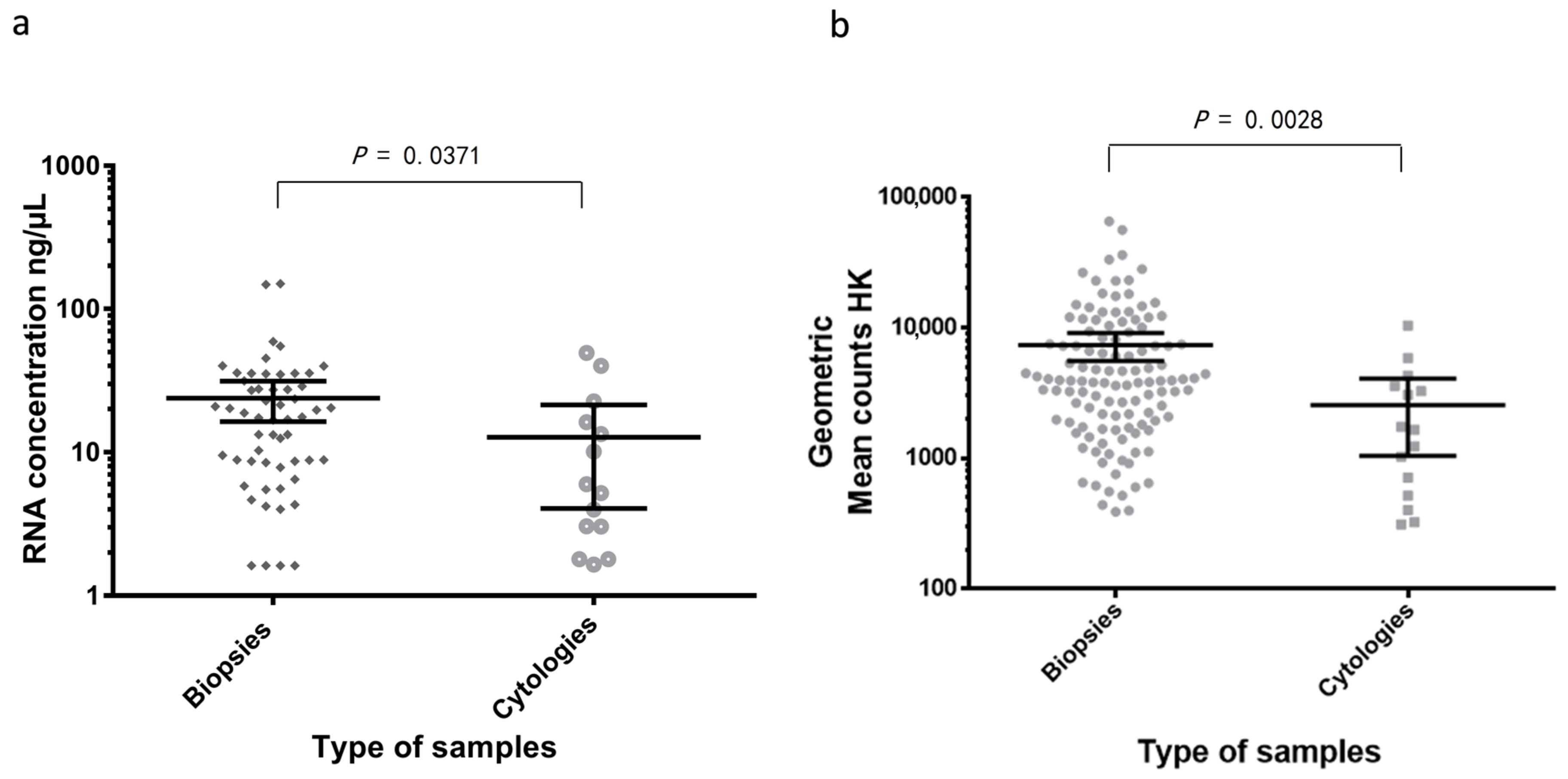 Diagnostics 11 00015 g002