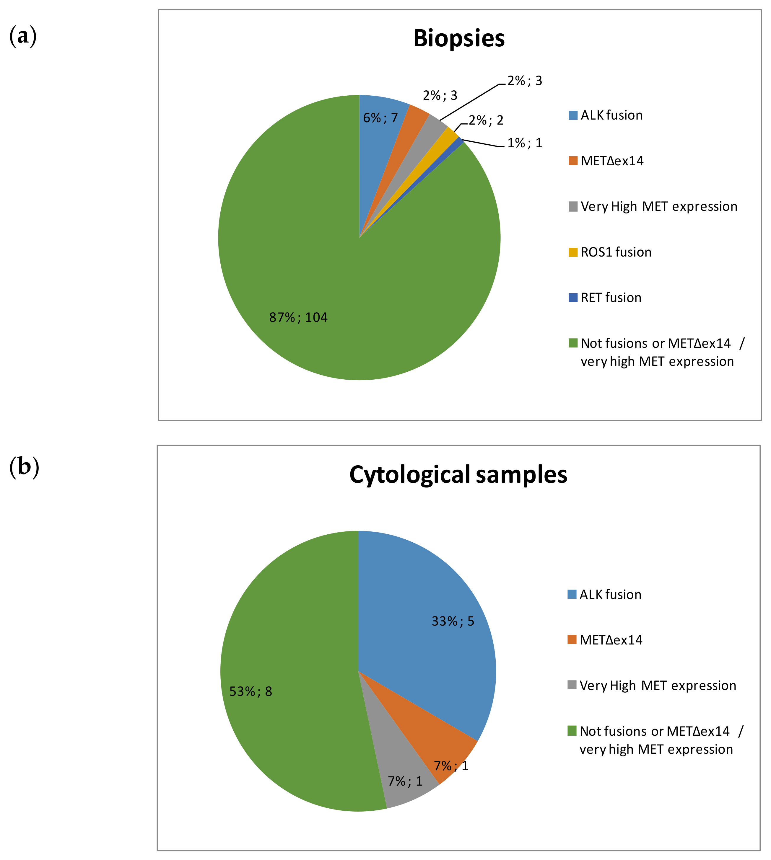 Diagnostics 11 00015 g003