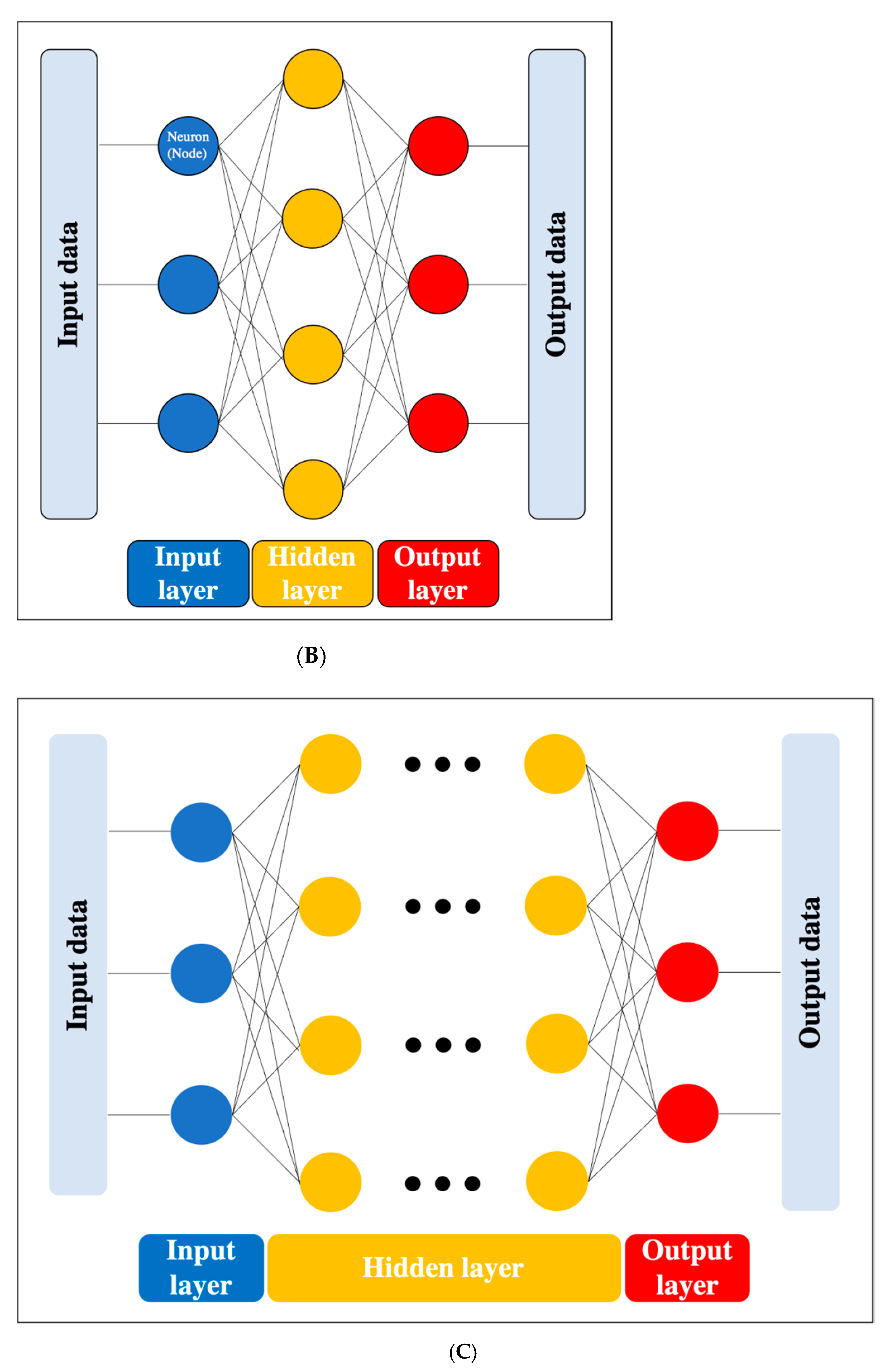 Diagnostics 11 00018 g002b
