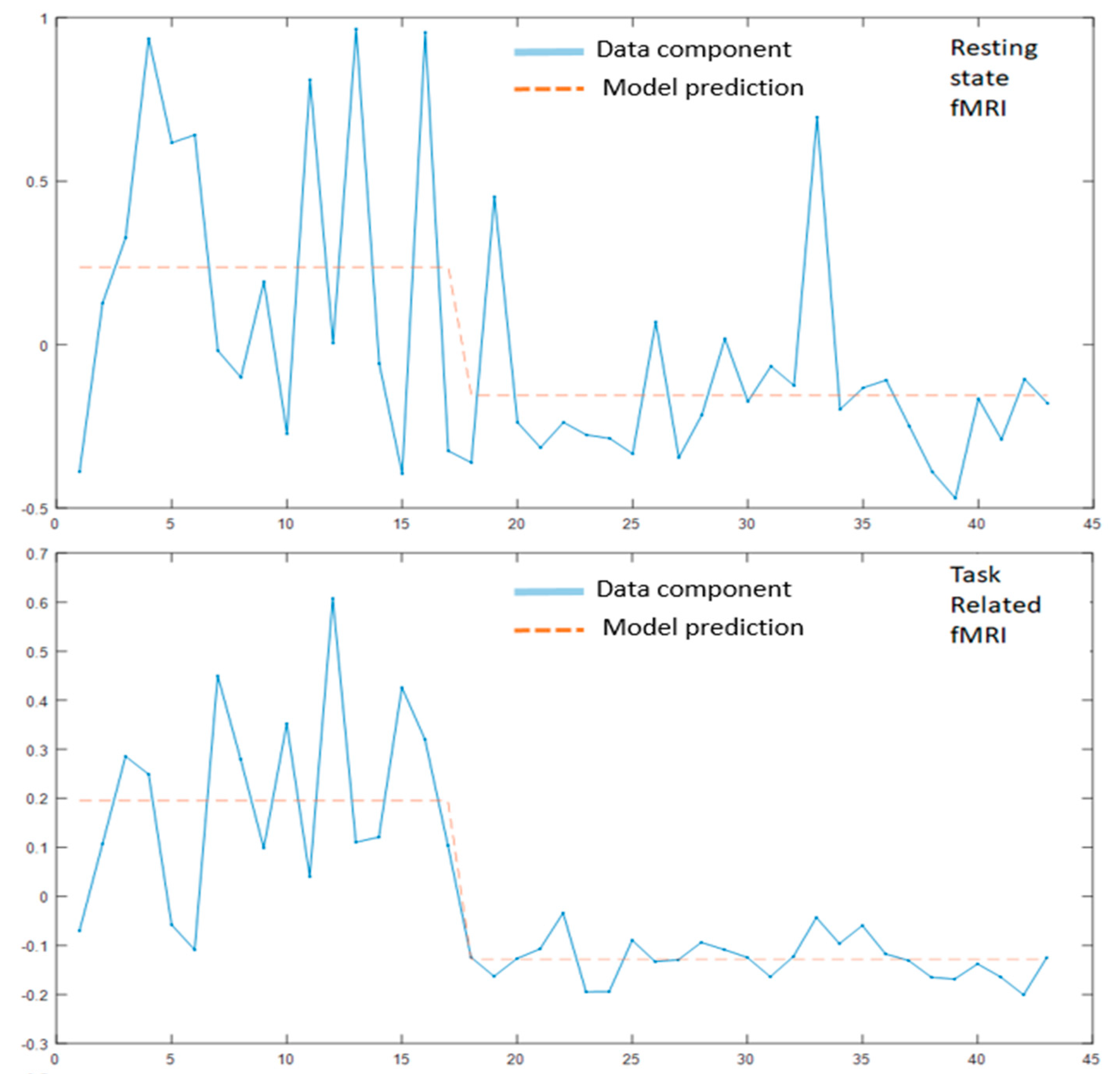 Diagnostics 11 00019 g002a