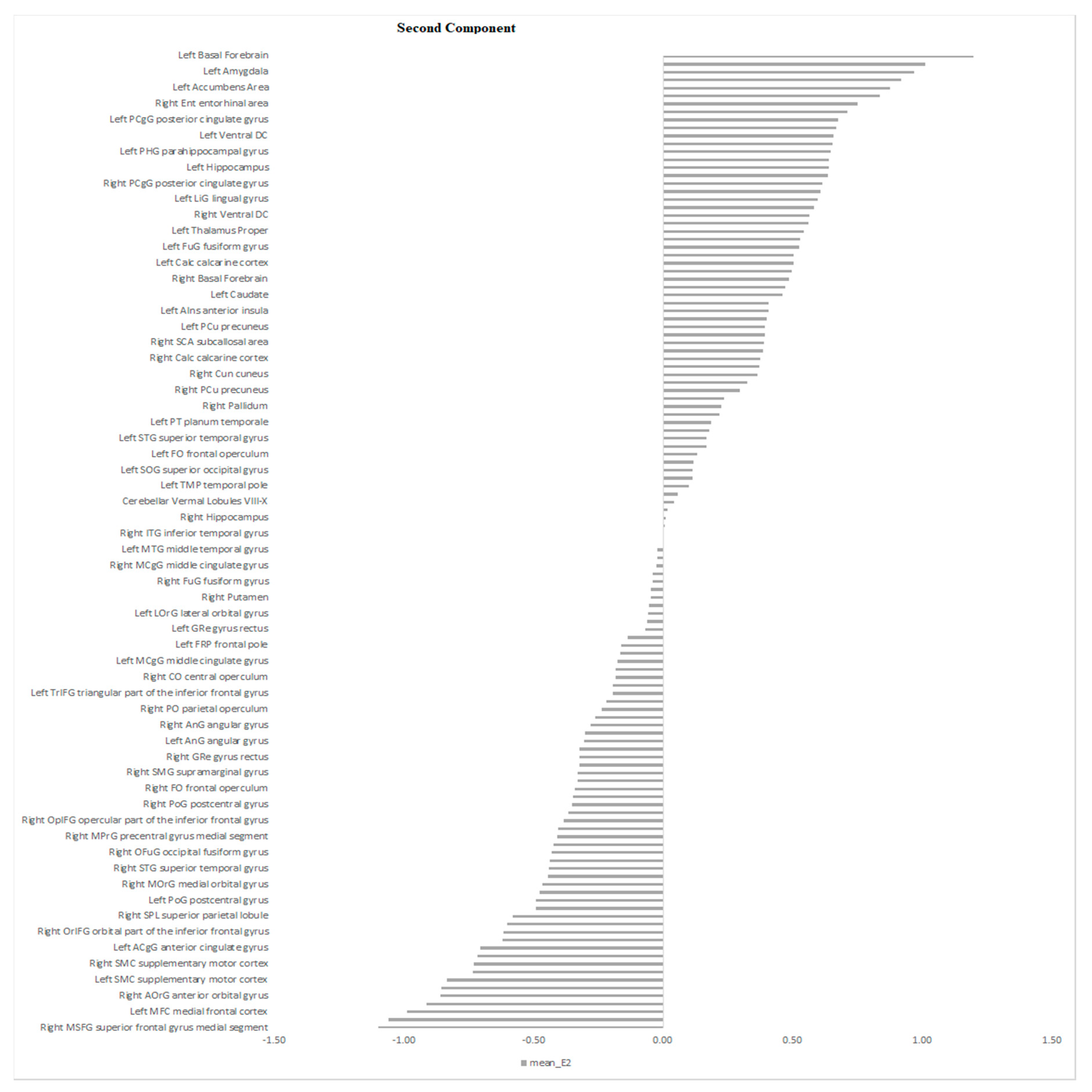 Diagnostics 11 00019 g005