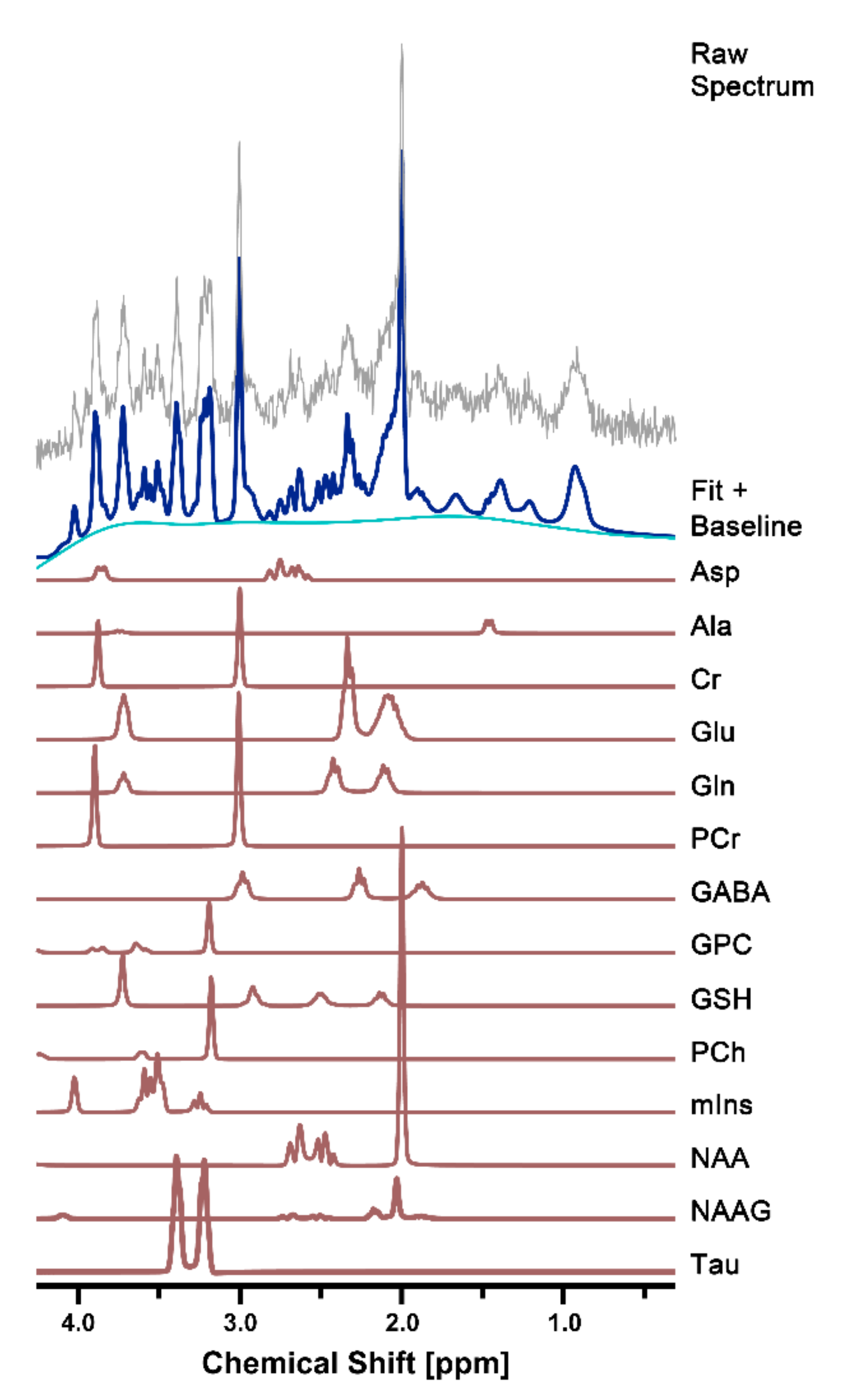 Diagnostics 11 00045 g002 Diagnostics 11 00045 g002