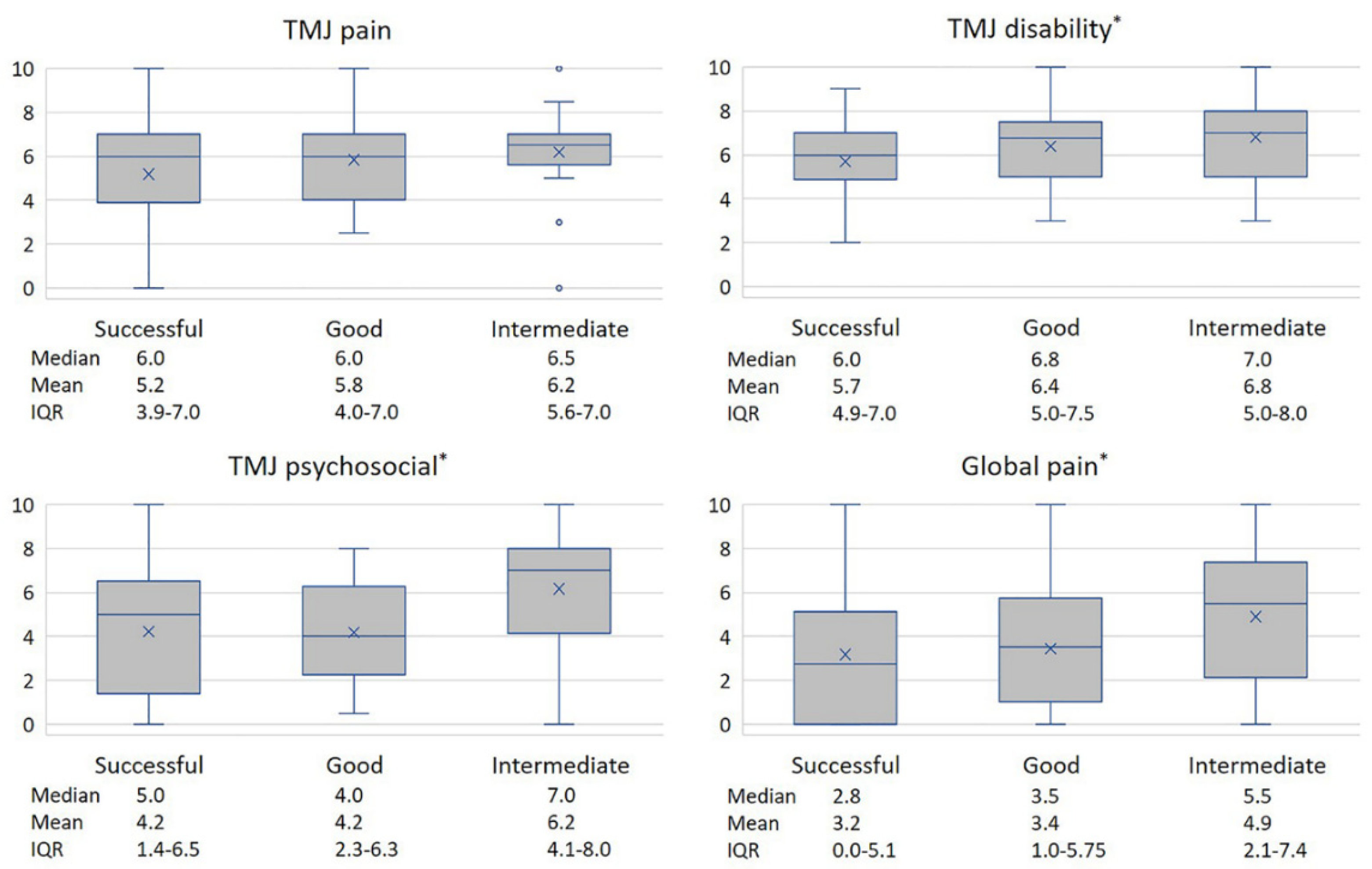 Diagnostics 11 00046 g004