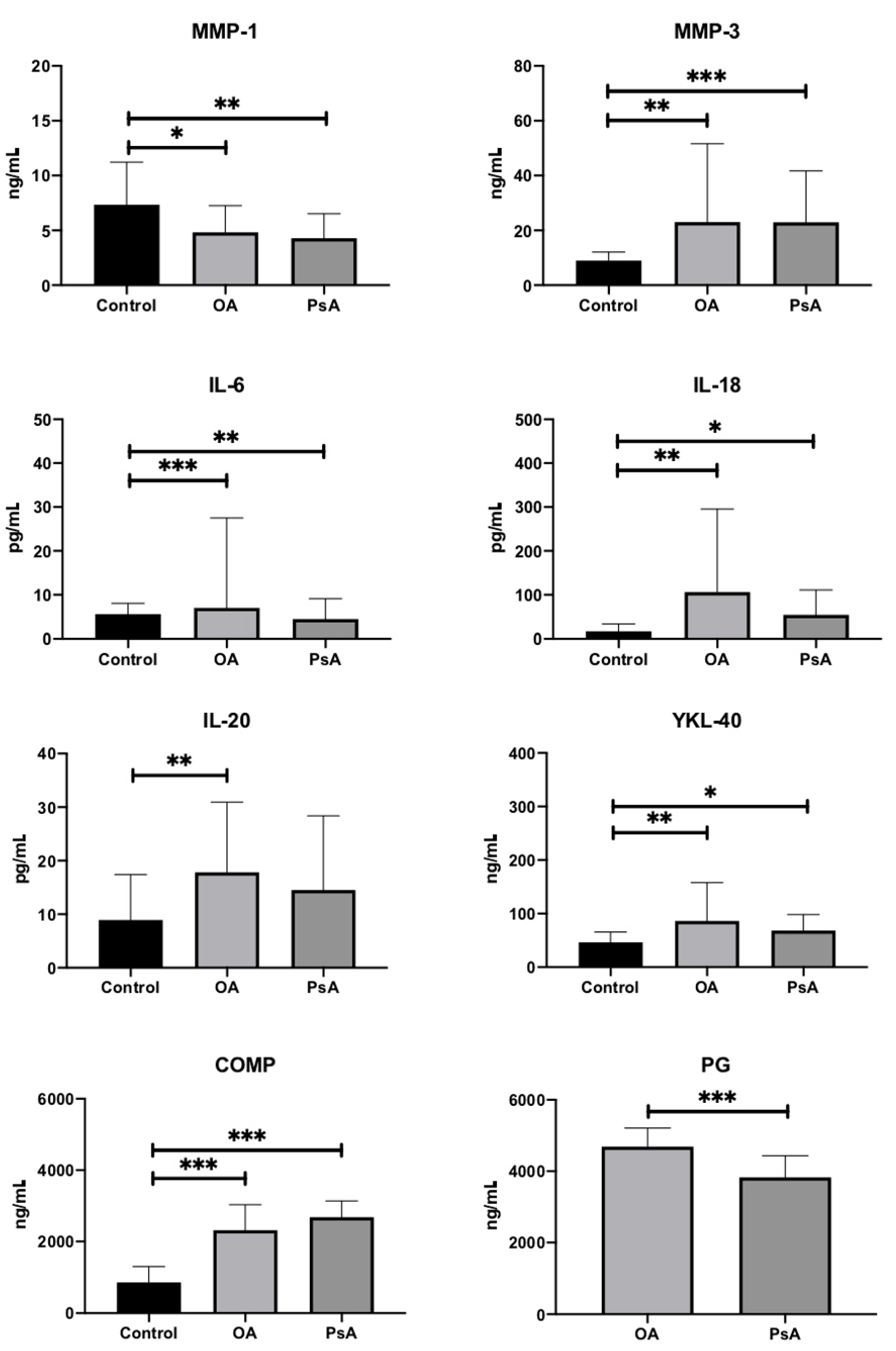 Diagnostics 11 00052 g001