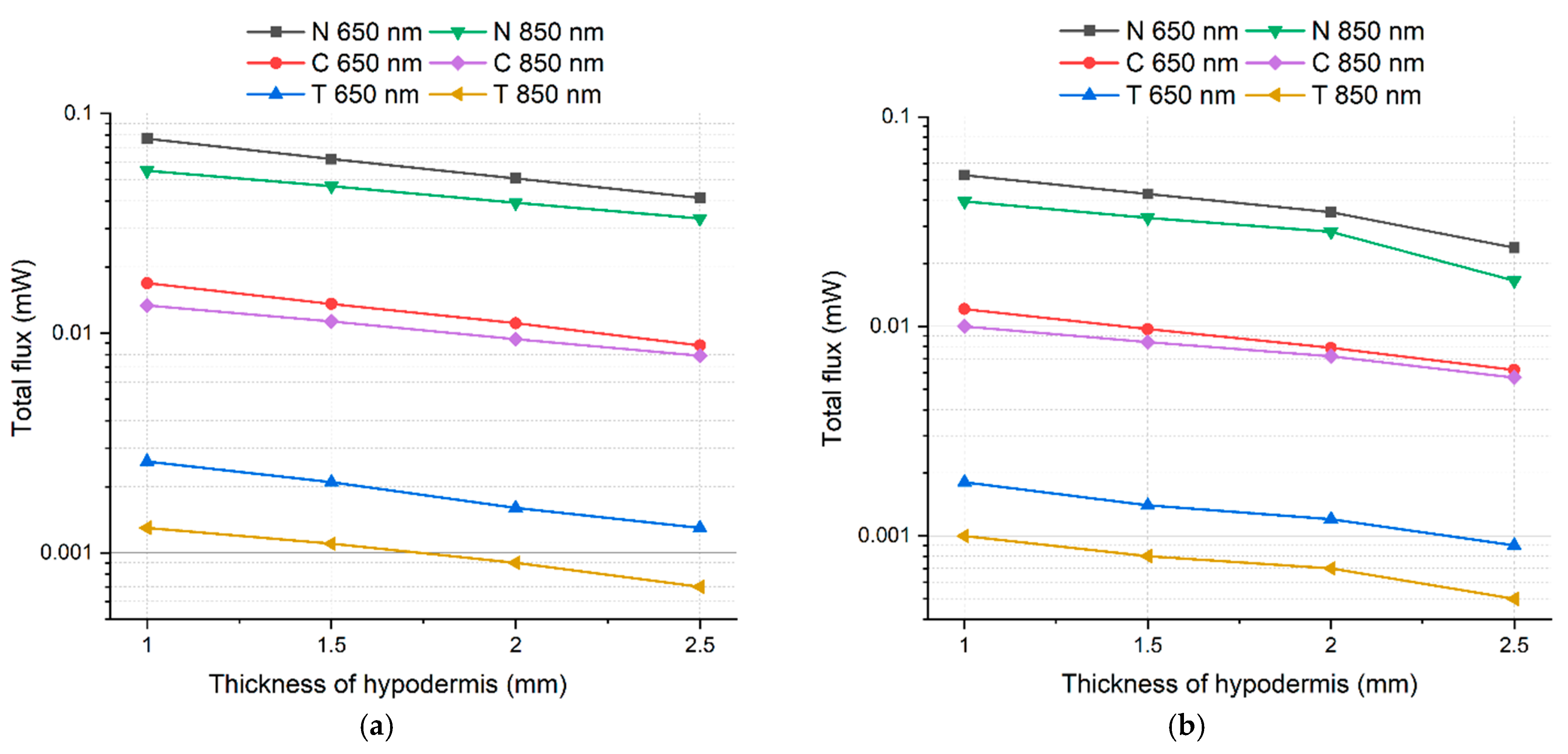 Diagnostics 11 00077 g009