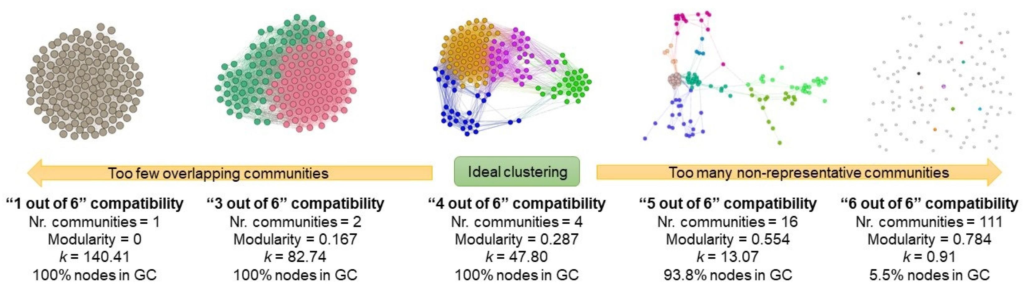 Diagnostics 11 00086 g002