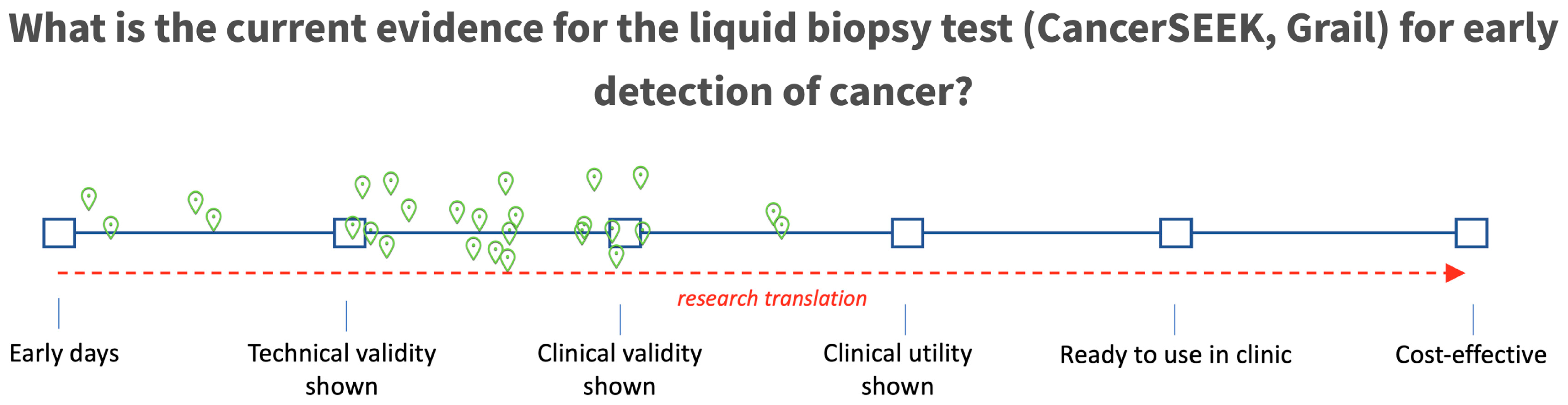 Diagnostics 11 00103 g001