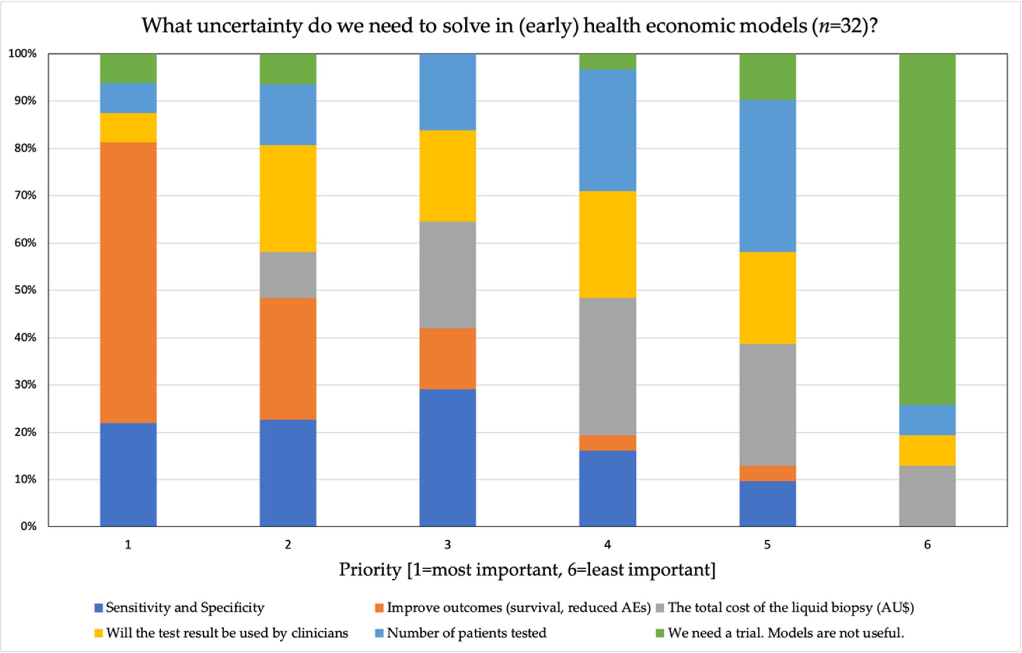 Diagnostics 11 00103 g004