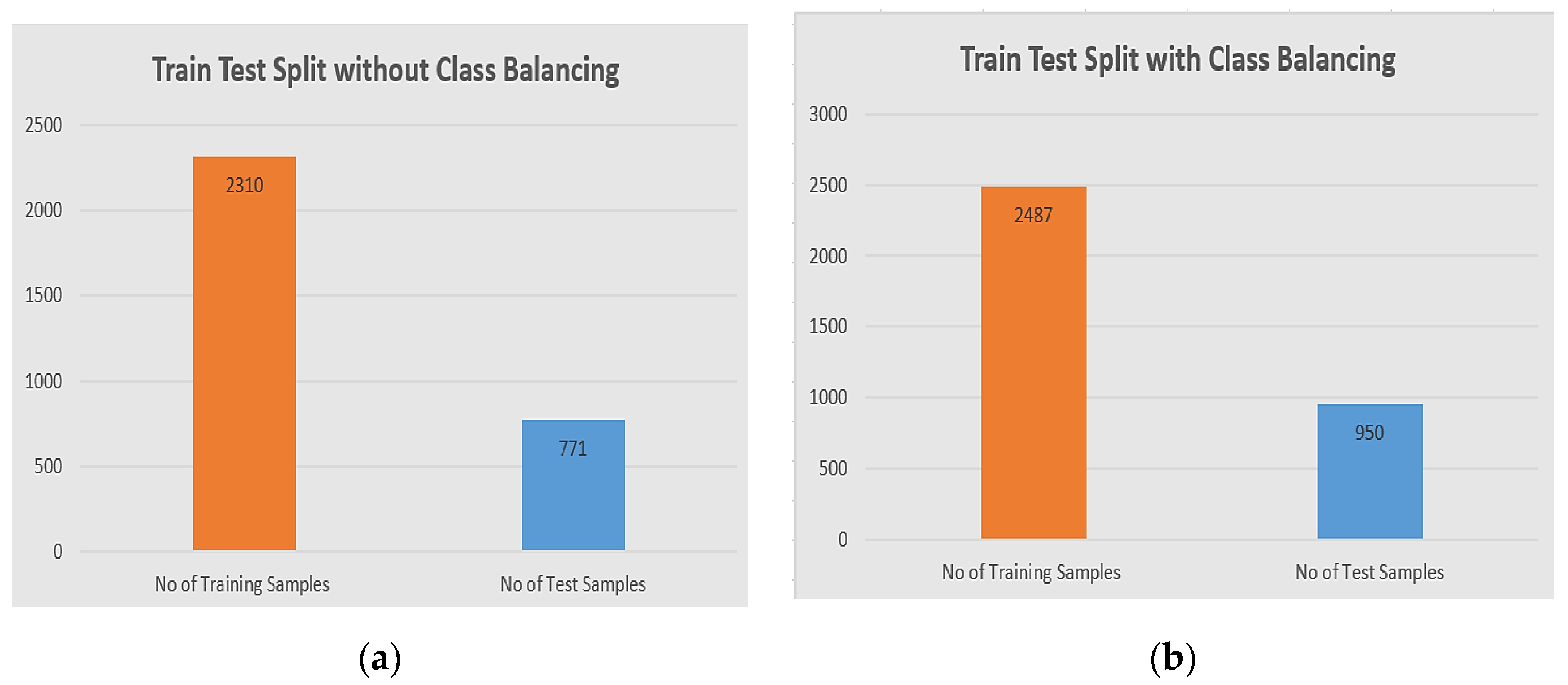 Diagnostics 11 00105 g007