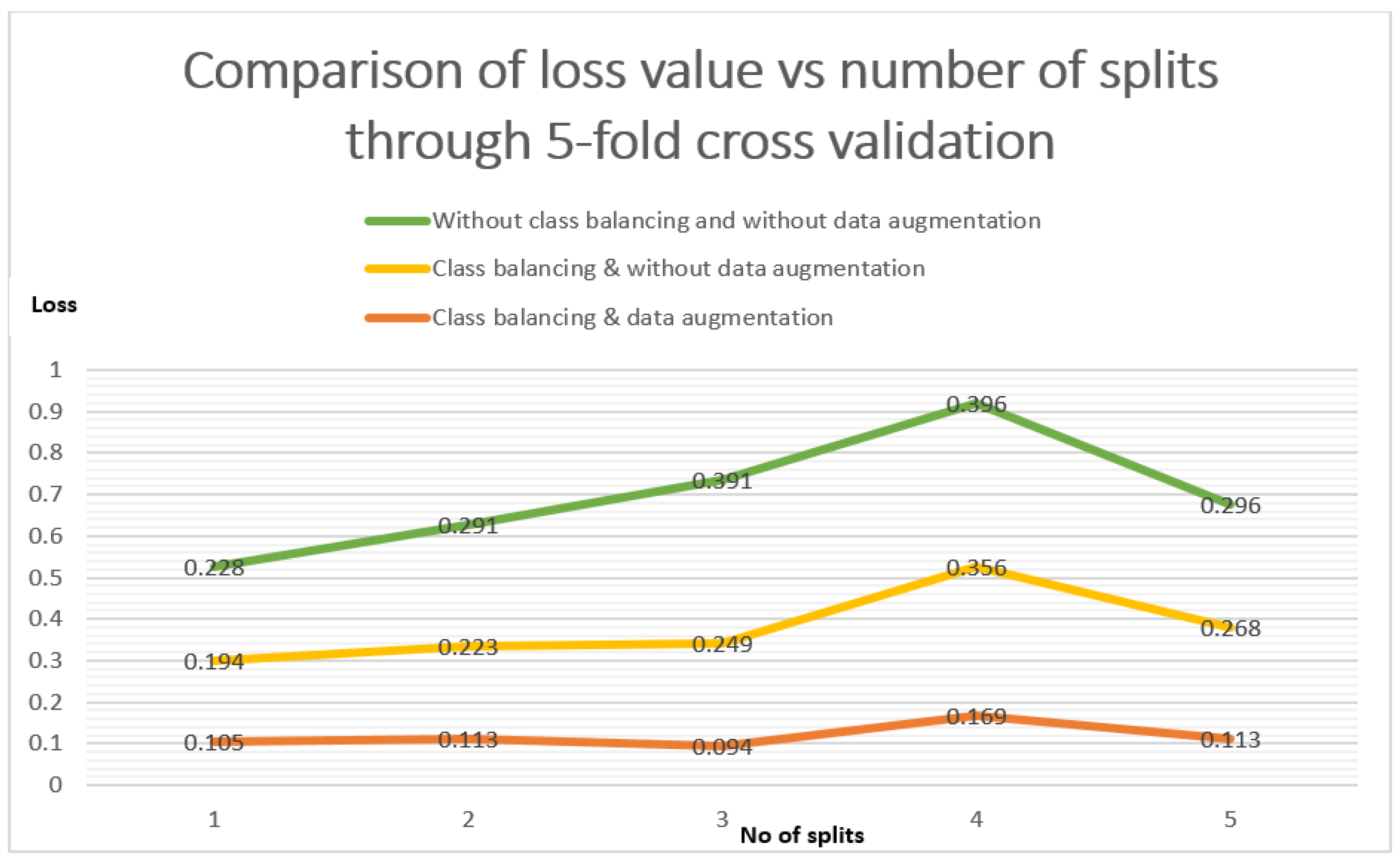 Diagnostics 11 00105 g008