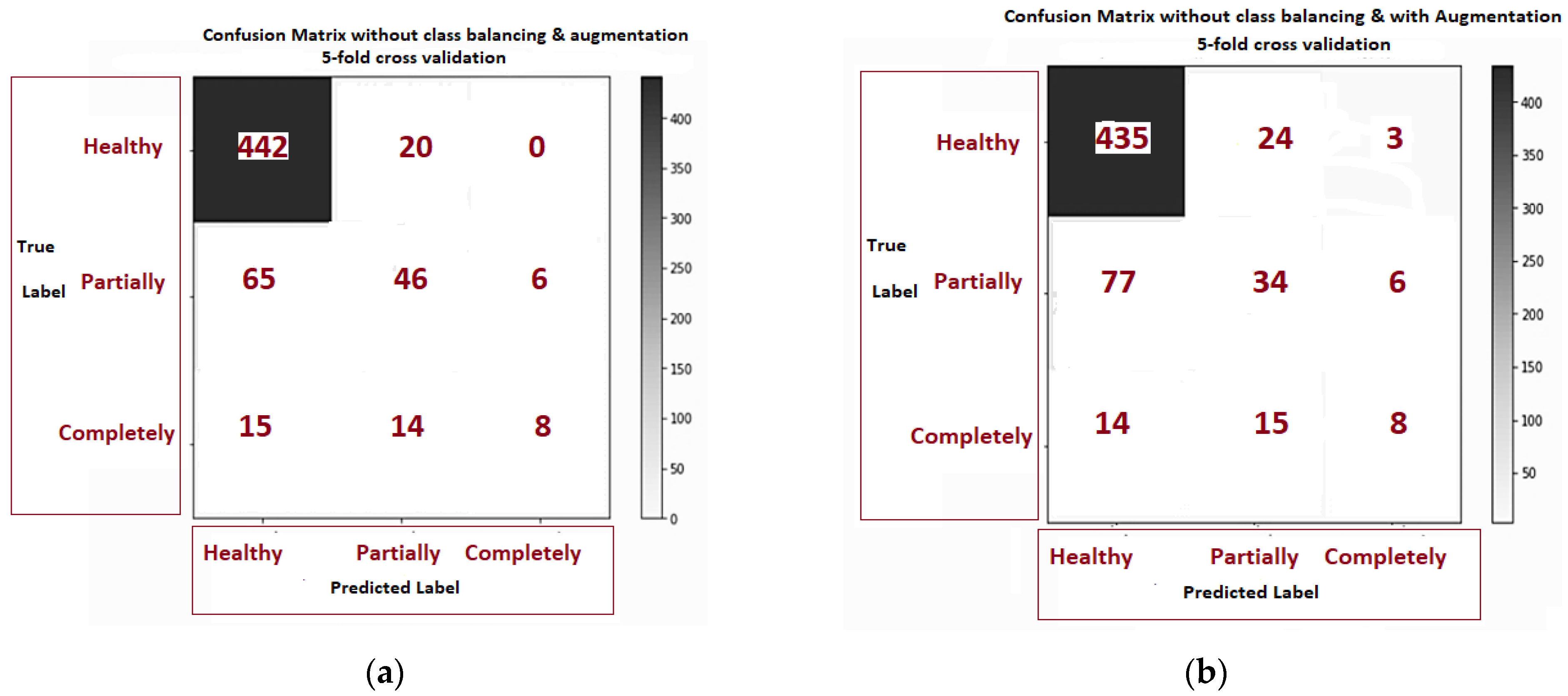 Diagnostics 11 00105 g009a