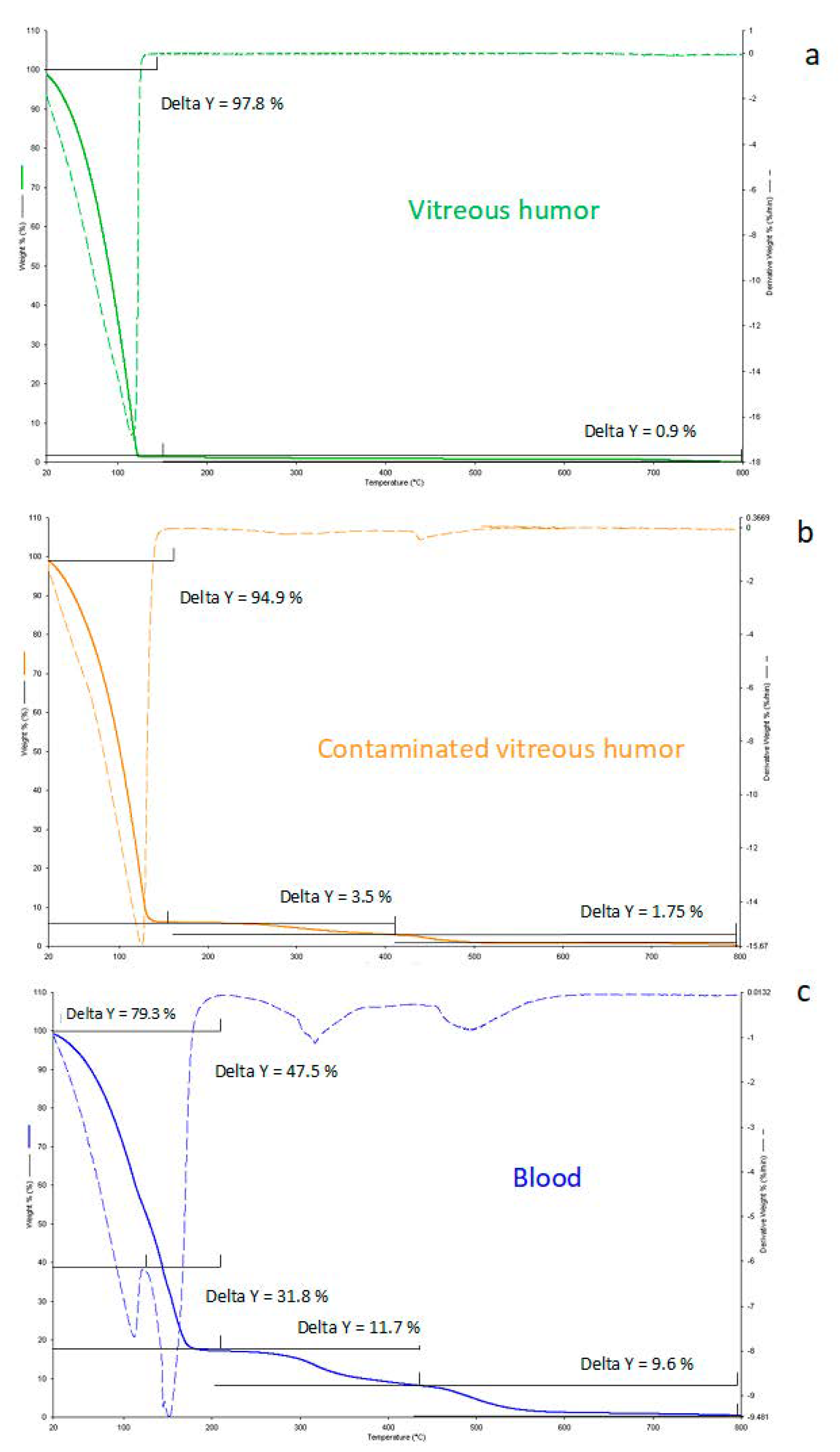 Diagnostics 11 00121 g001 Diagnostics 11 00121 g001