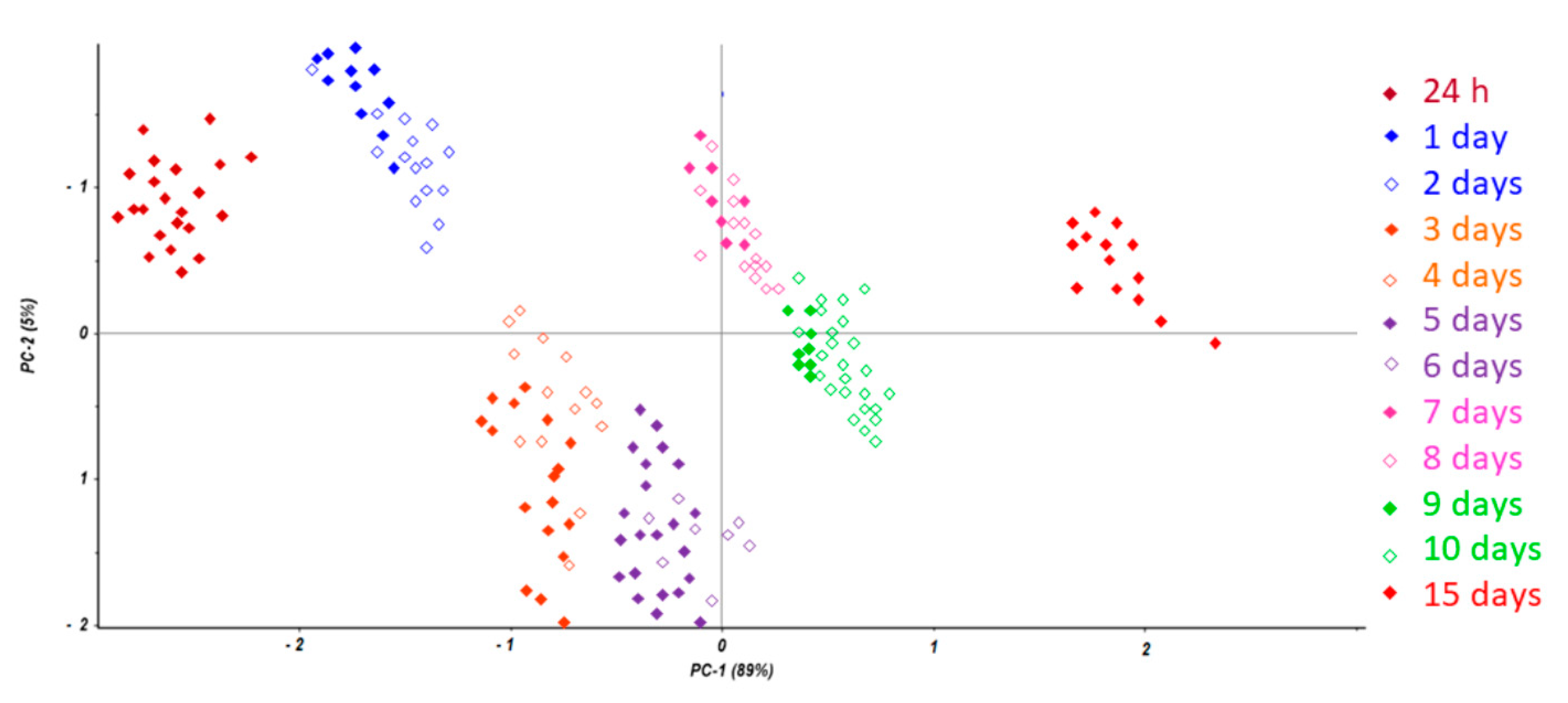 Diagnostics 11 00121 g003 Diagnostics 11 00121 g003