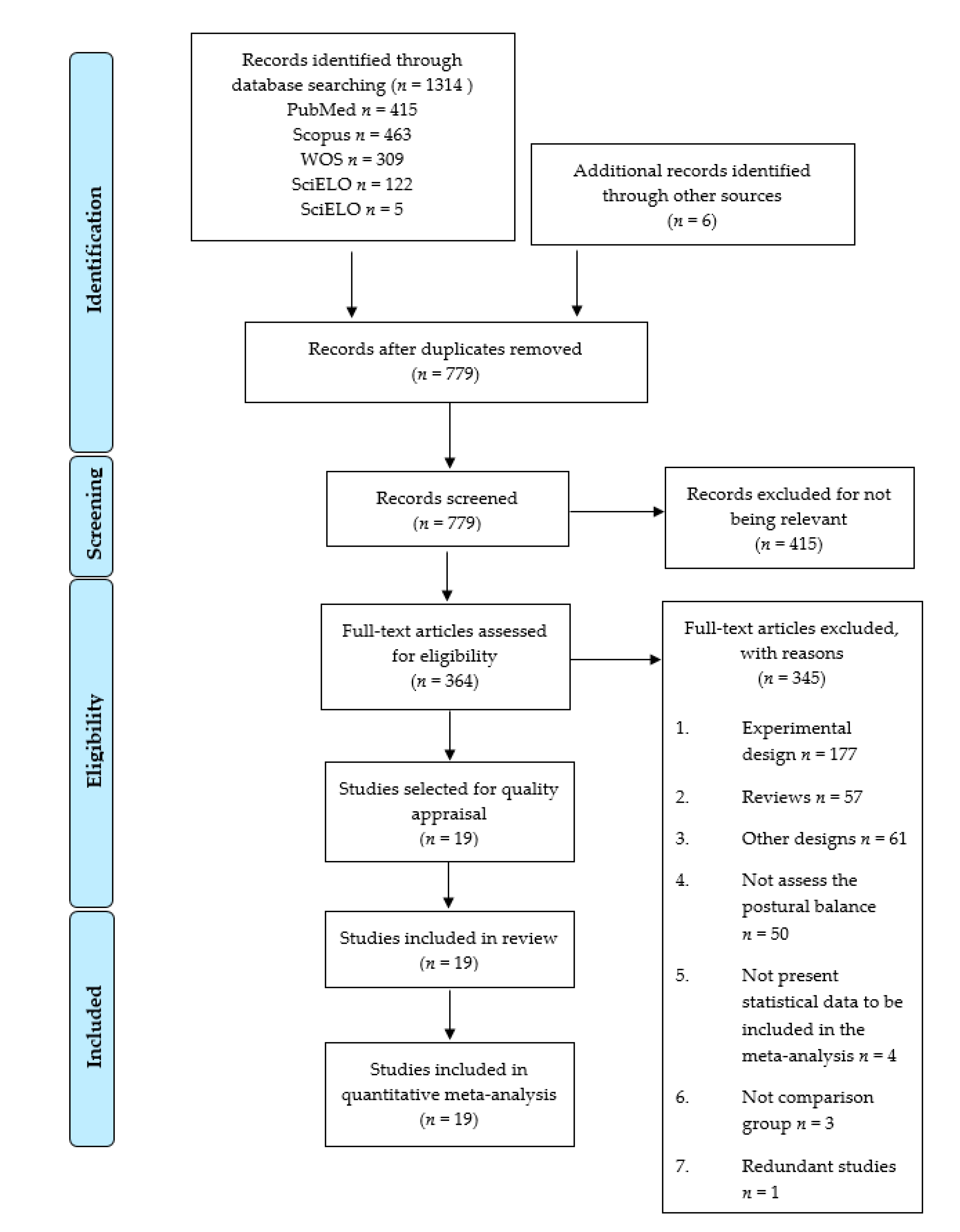 Diagnostics 11 00127 g001 Diagnostics 11 00127 g001