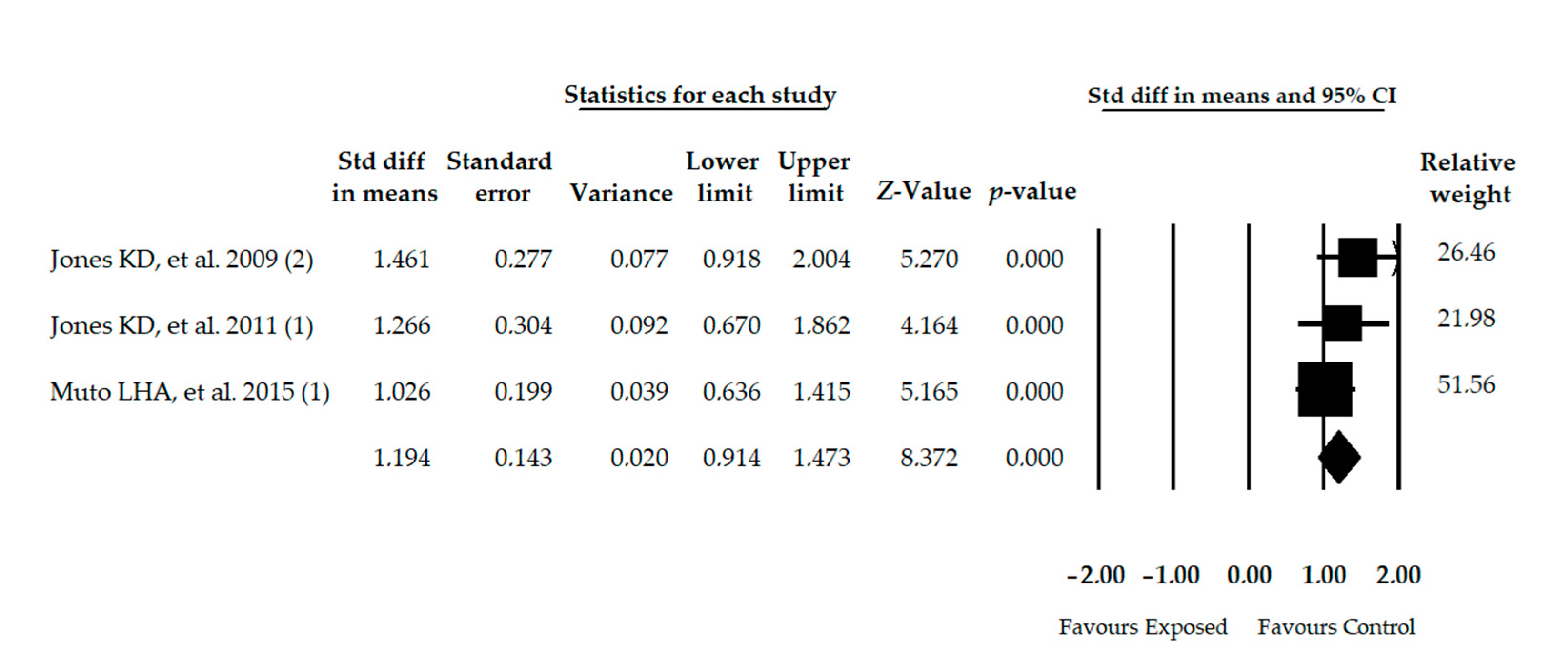 Diagnostics 11 00127 g003 Diagnostics 11 00127 g003