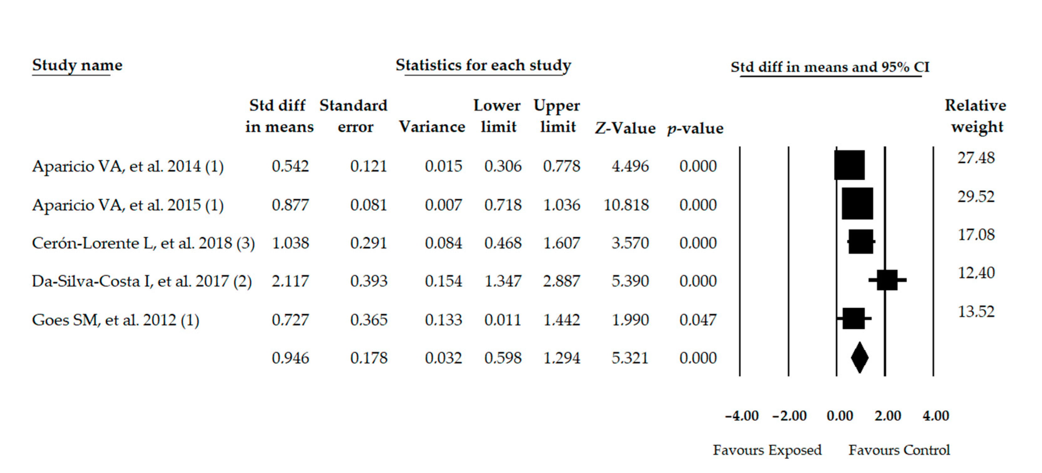Diagnostics 11 00127 g005 Diagnostics 11 00127 g005