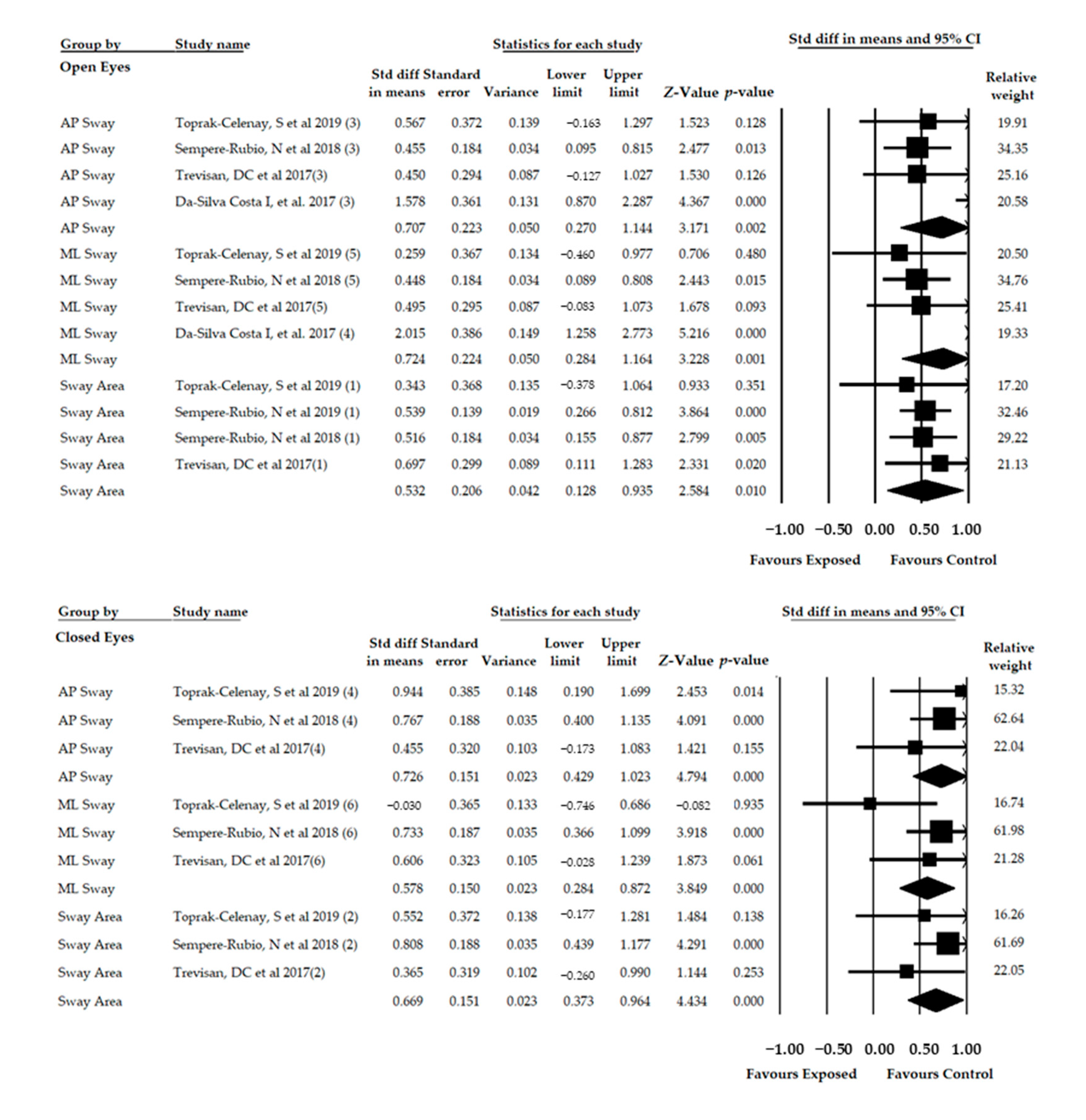 Diagnostics 11 00127 g007 Diagnostics 11 00127 g007