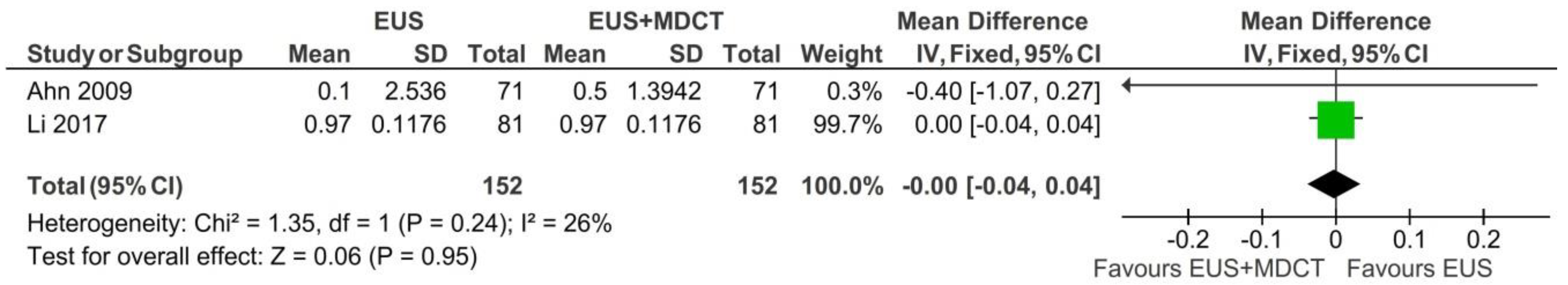 Diagnostics 11 00134 g016