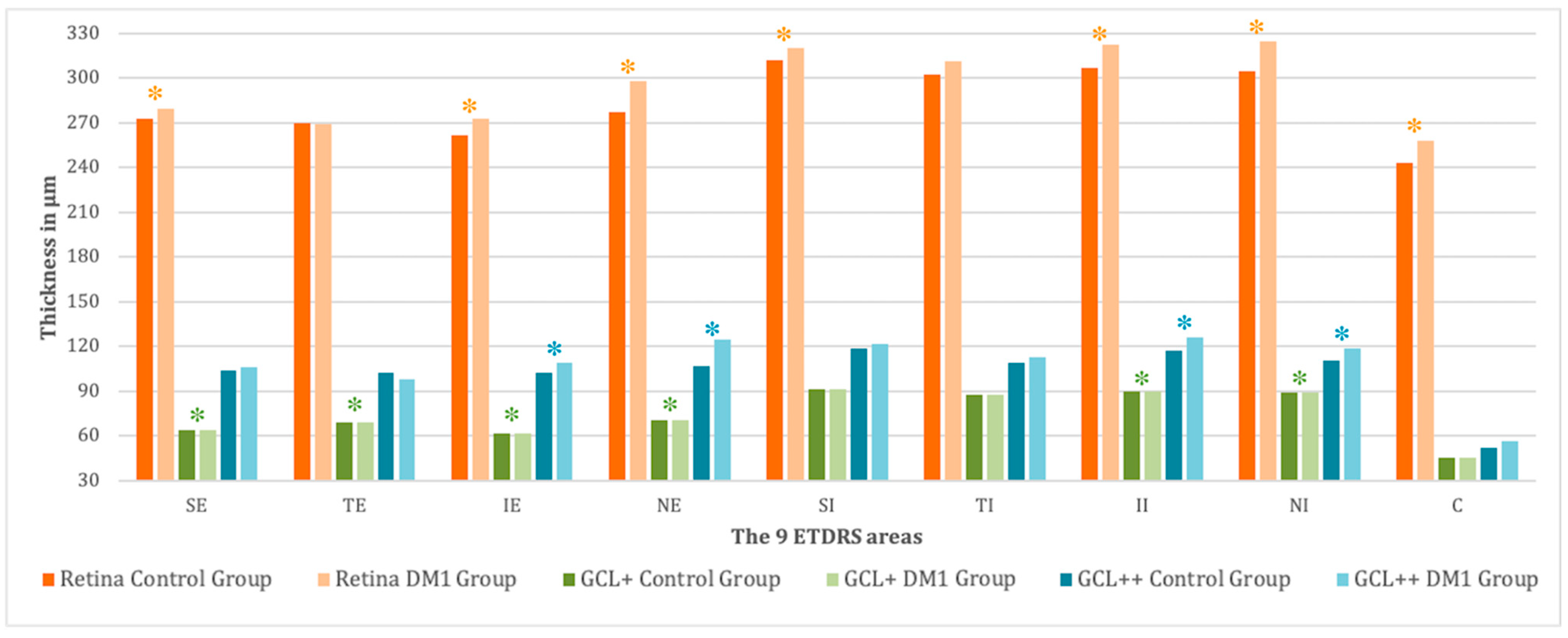 Diagnostics 11 00136 g003