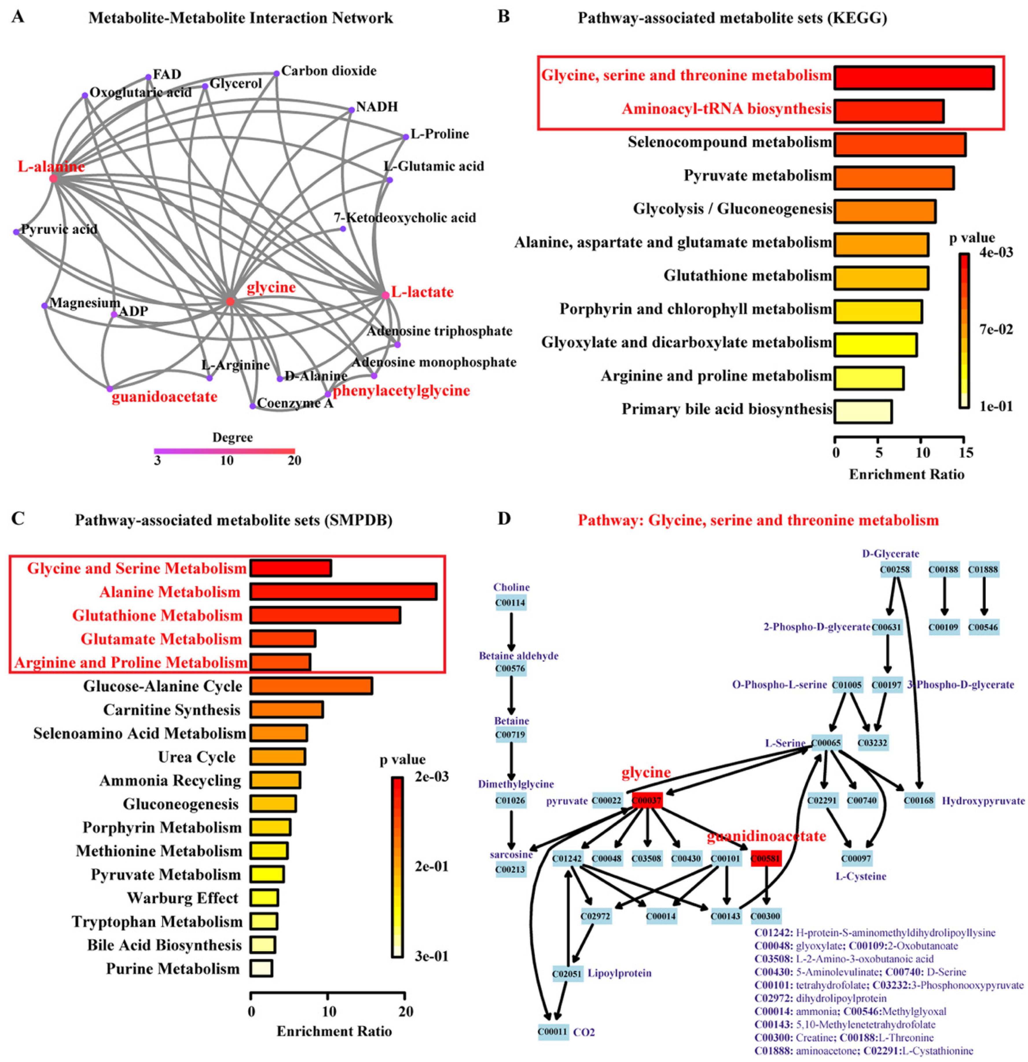 Diagnostics 11 00149 g007