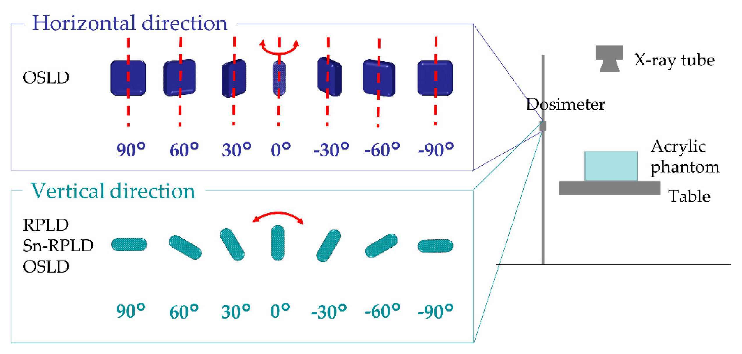 Diagnostics 11 00150 g002