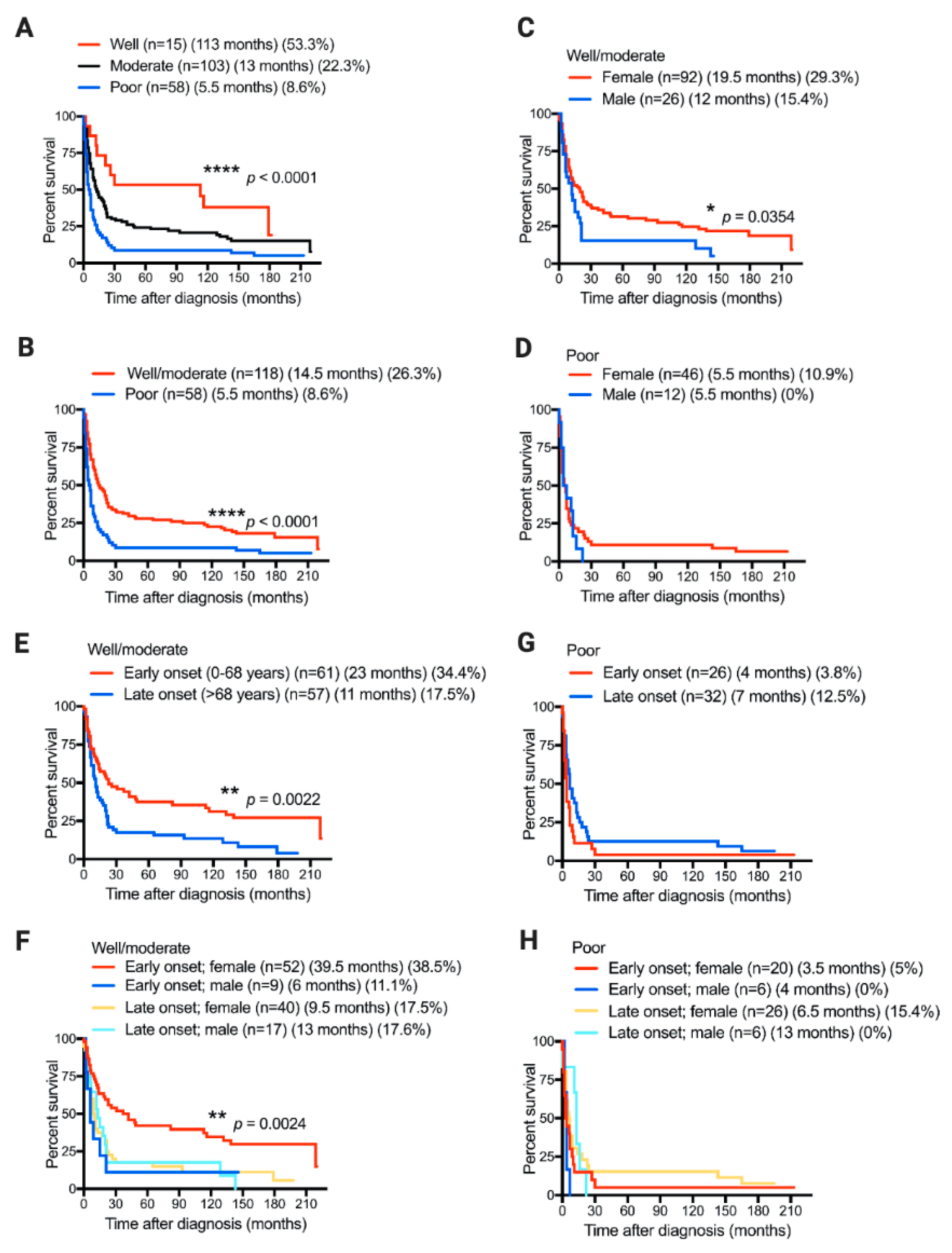 Diagnostics 11 00153 g001