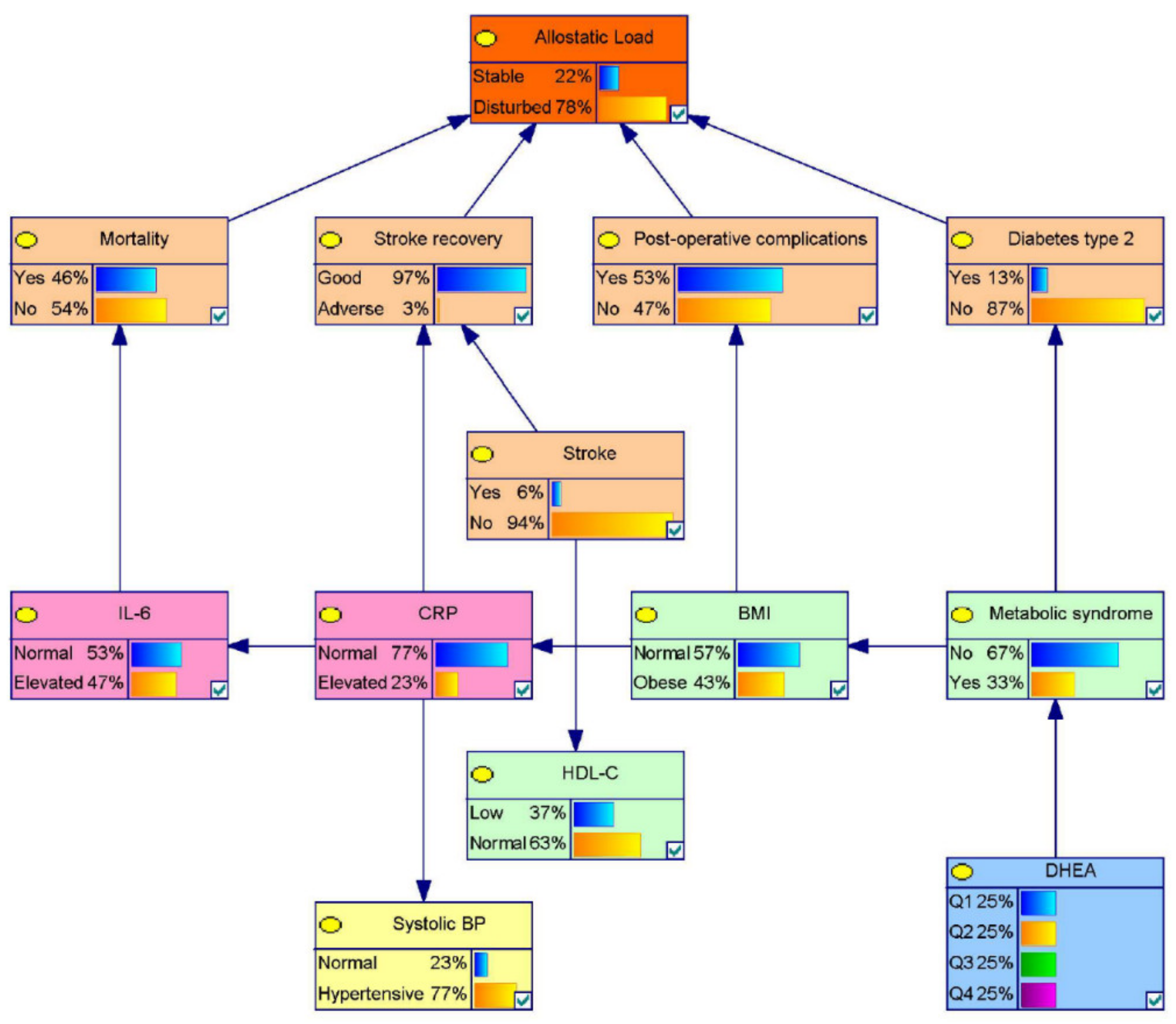 Diagnostics 11 00157 g003