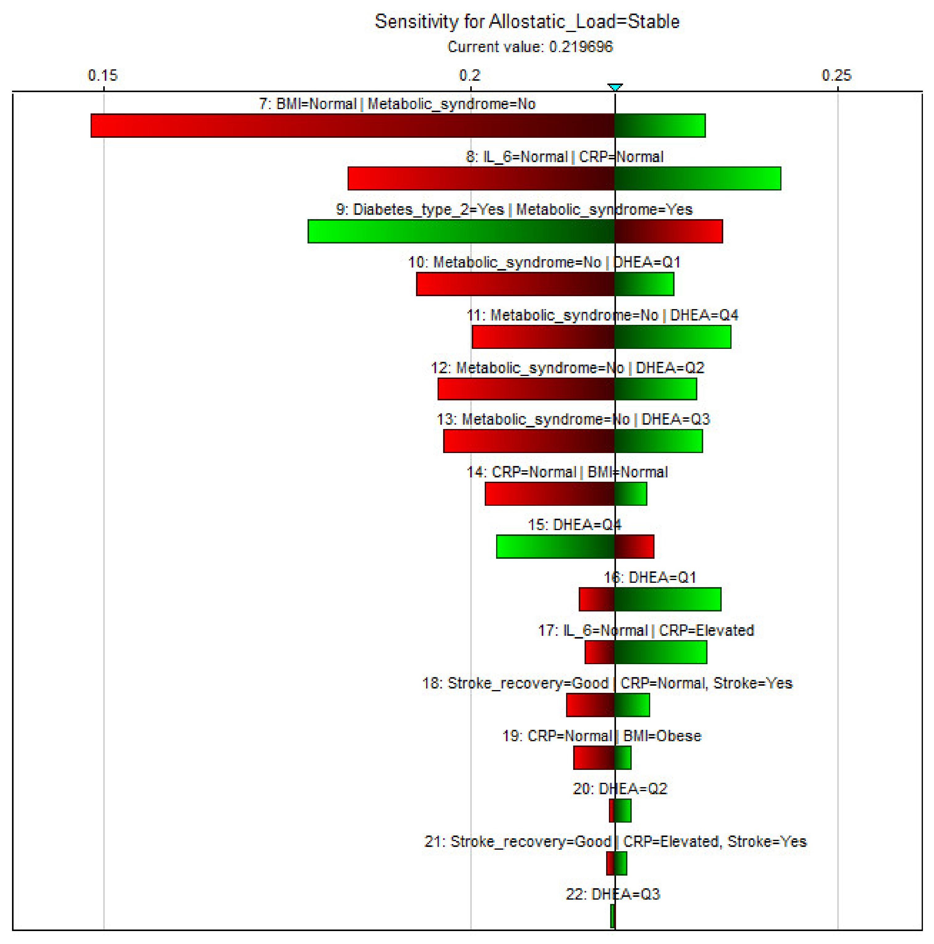 Diagnostics 11 00157 g004