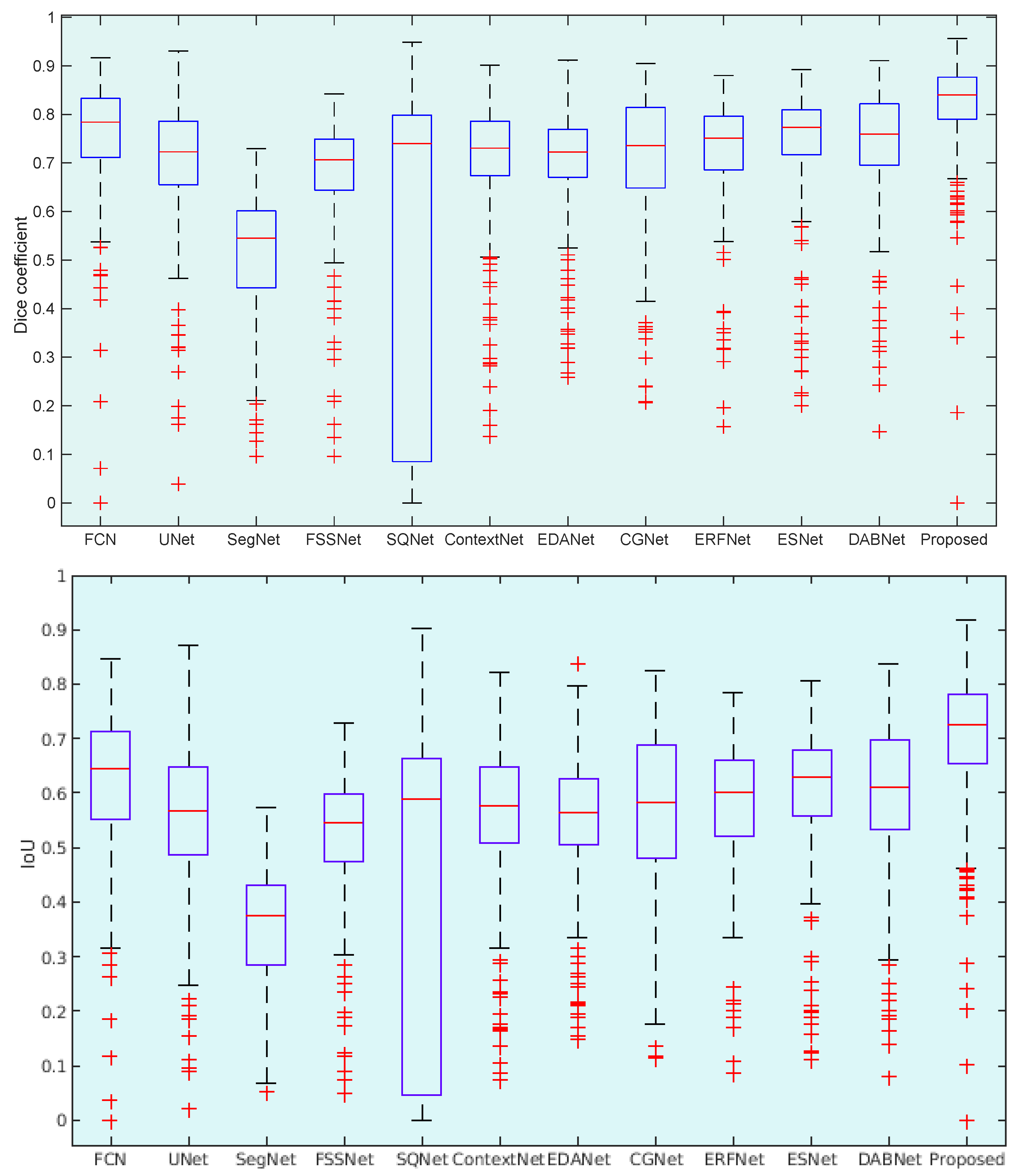 Diagnostics 11 00158 g013