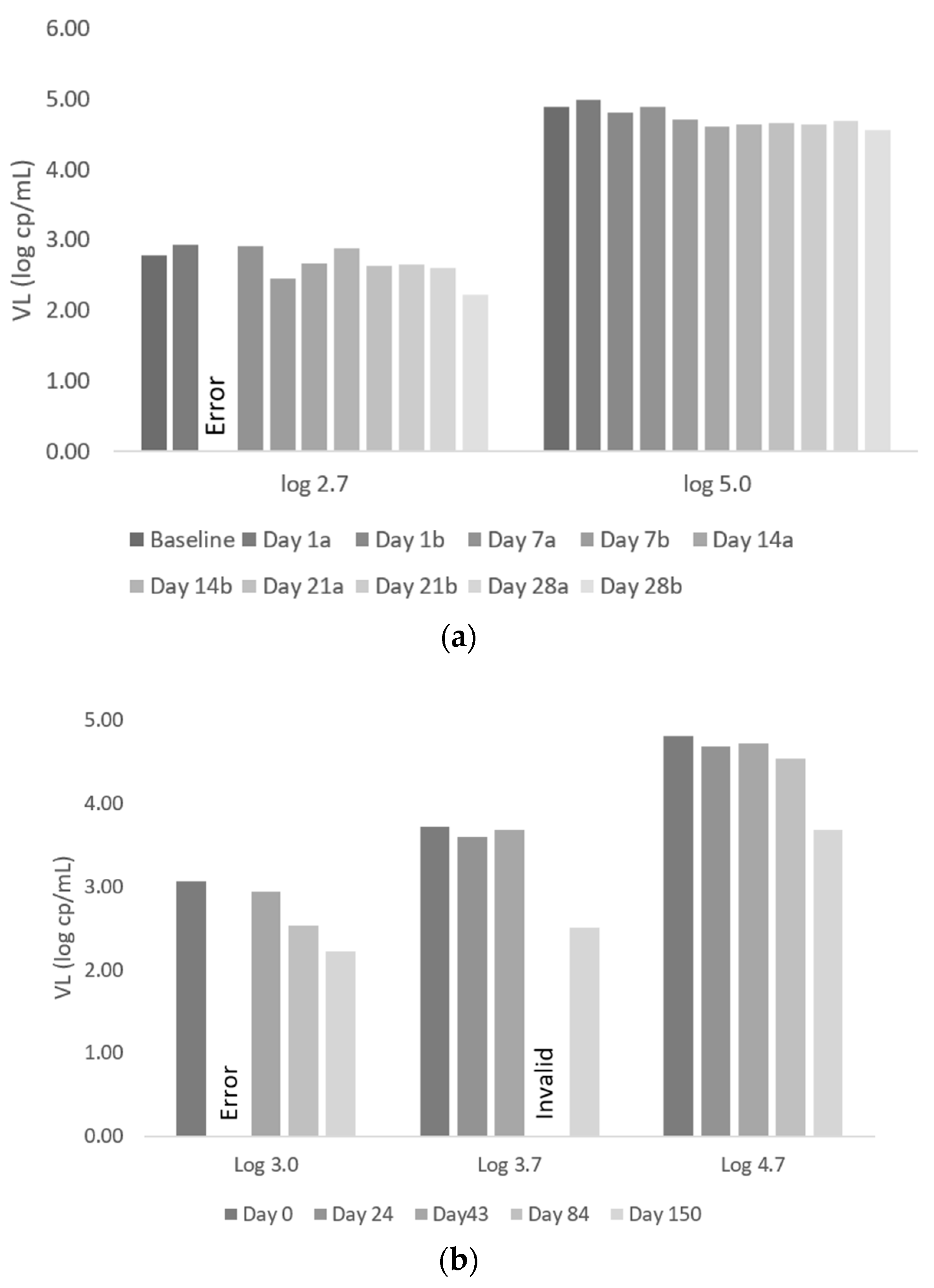 Diagnostics 11 00160 g004