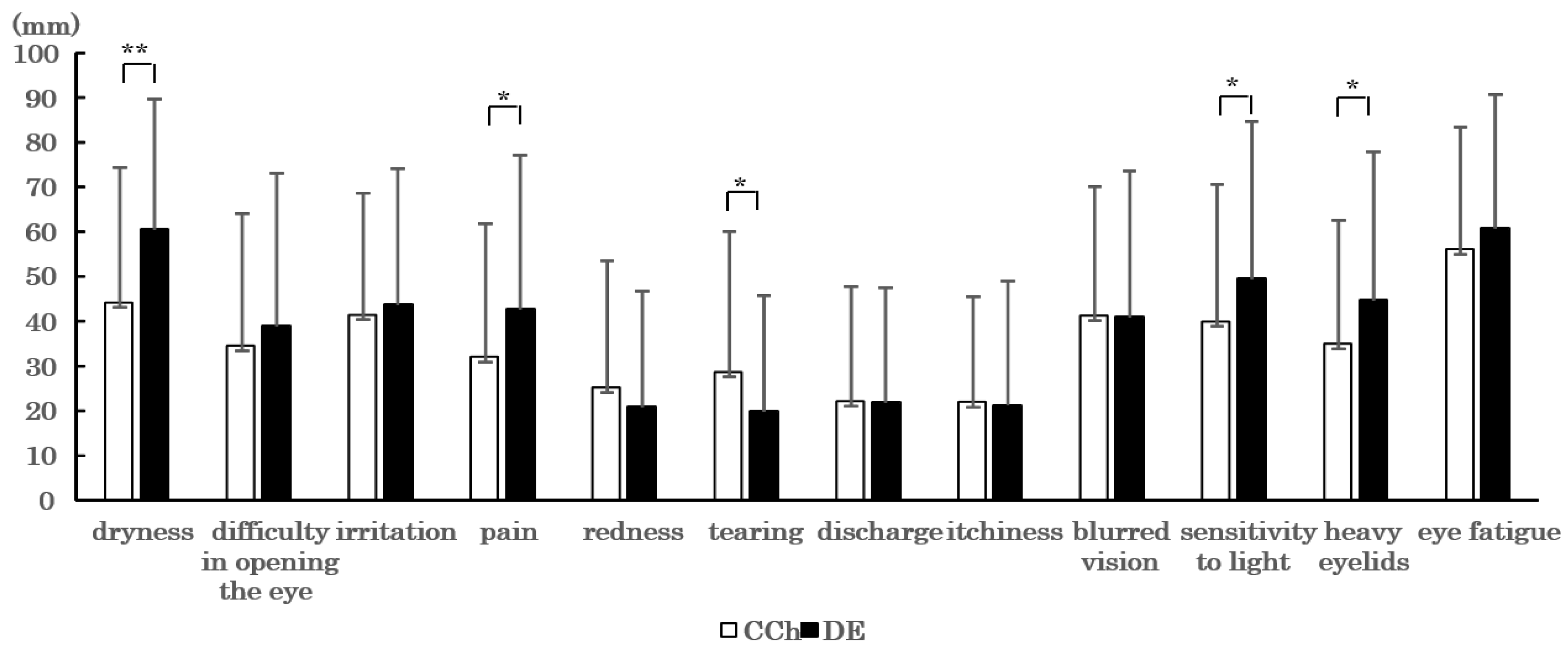 Diagnostics 11 00179 g002 Diagnostics 11 00179 g002
