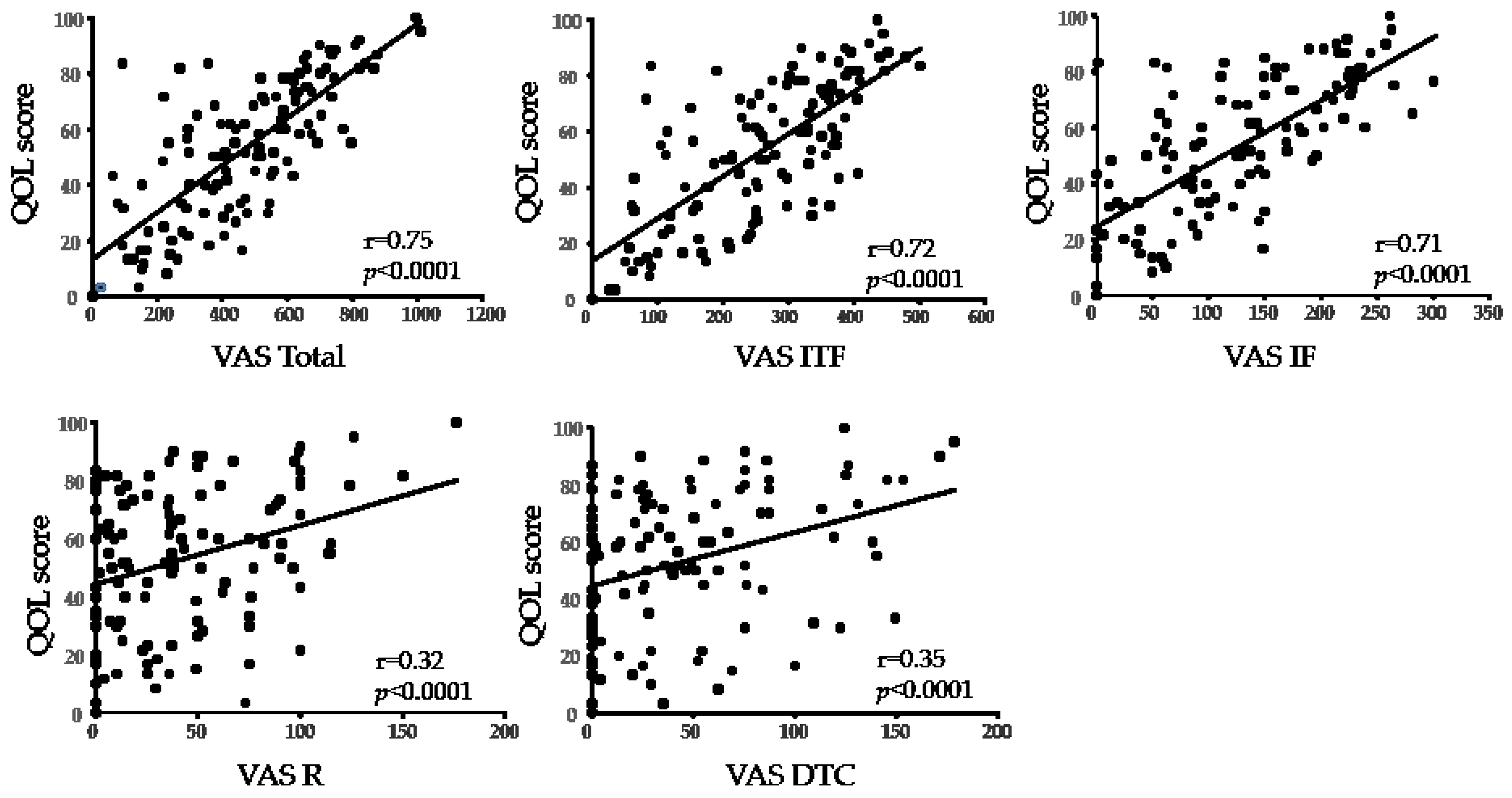 Diagnostics 11 00179 g004 Diagnostics 11 00179 g004