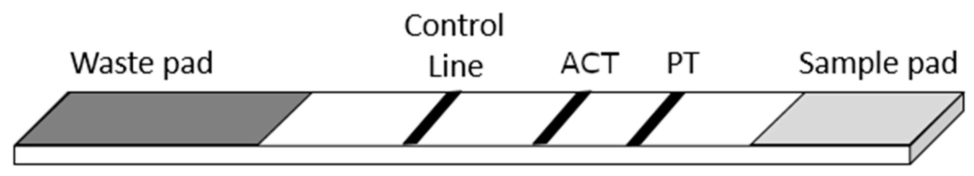 Diagnostics 11 00180 g001