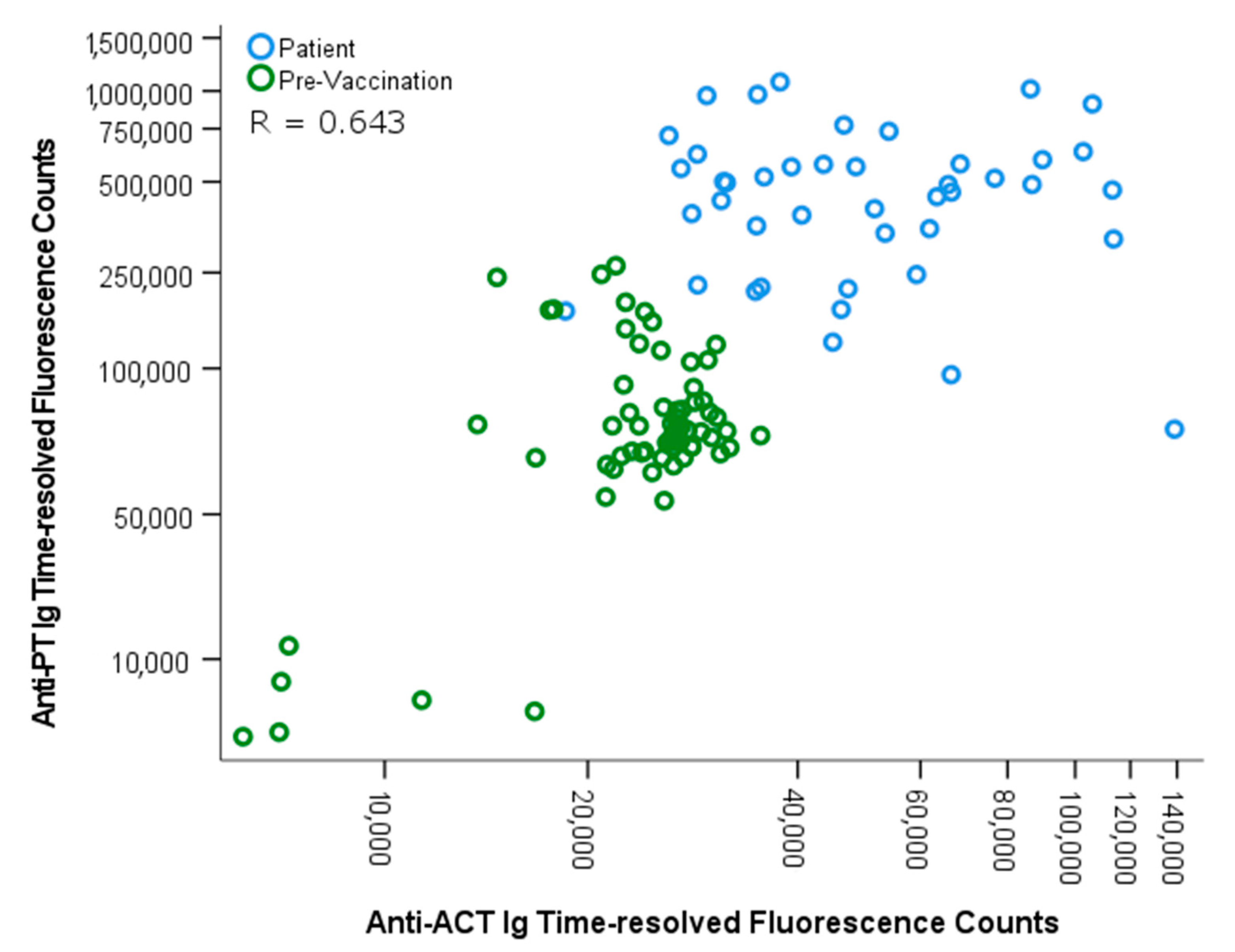 Diagnostics 11 00180 g002