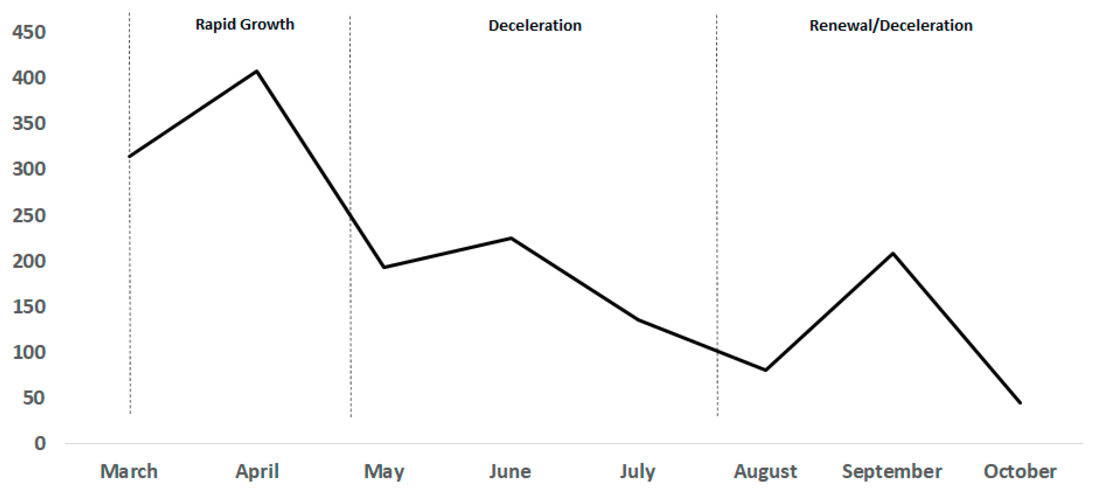 Diagnostics 11 00182 g006