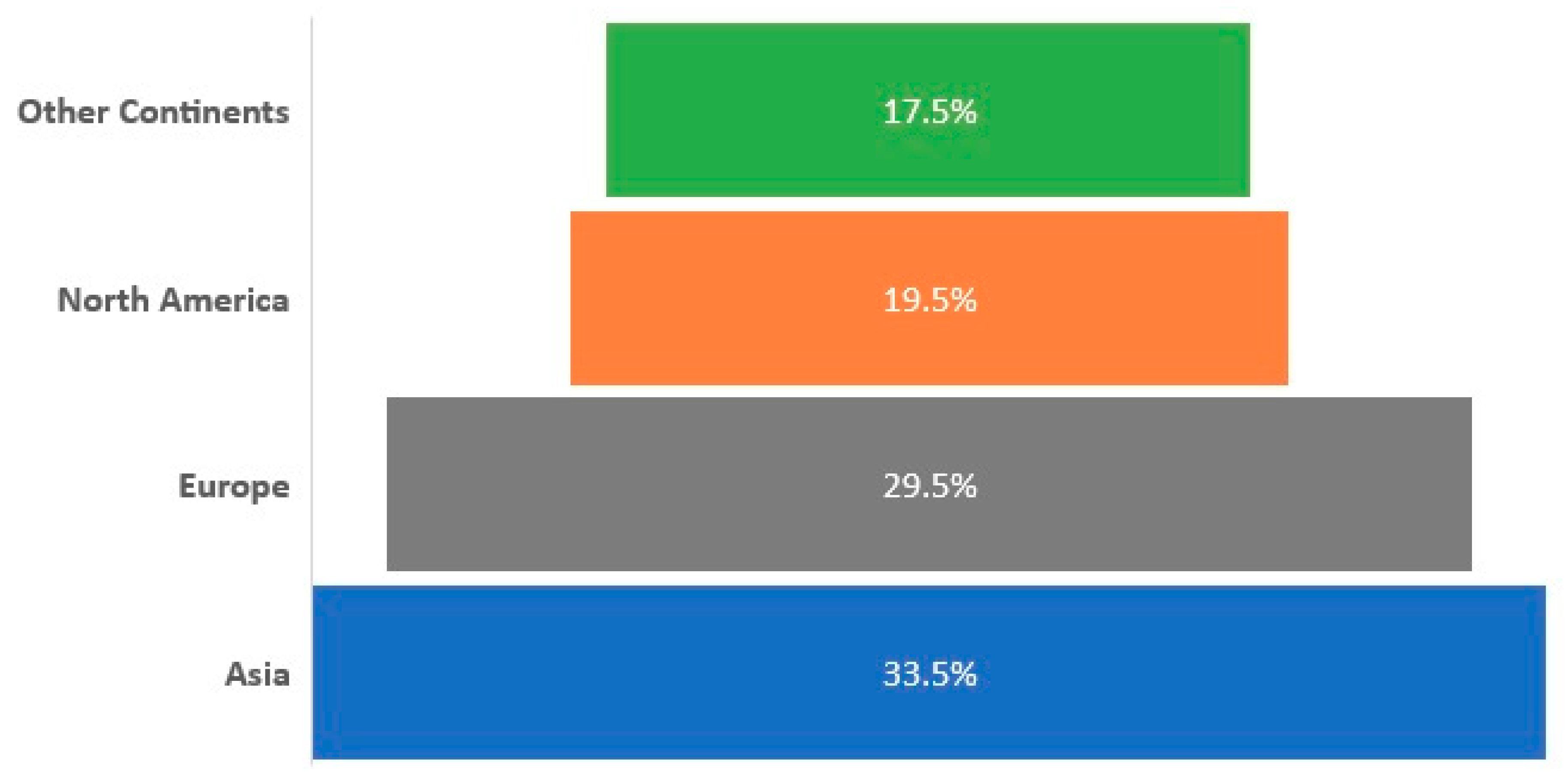 Diagnostics 11 00182 g009