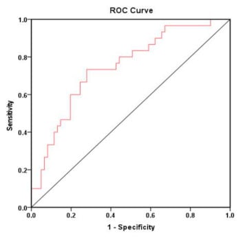 Diagnostics 11 00198 g0a2