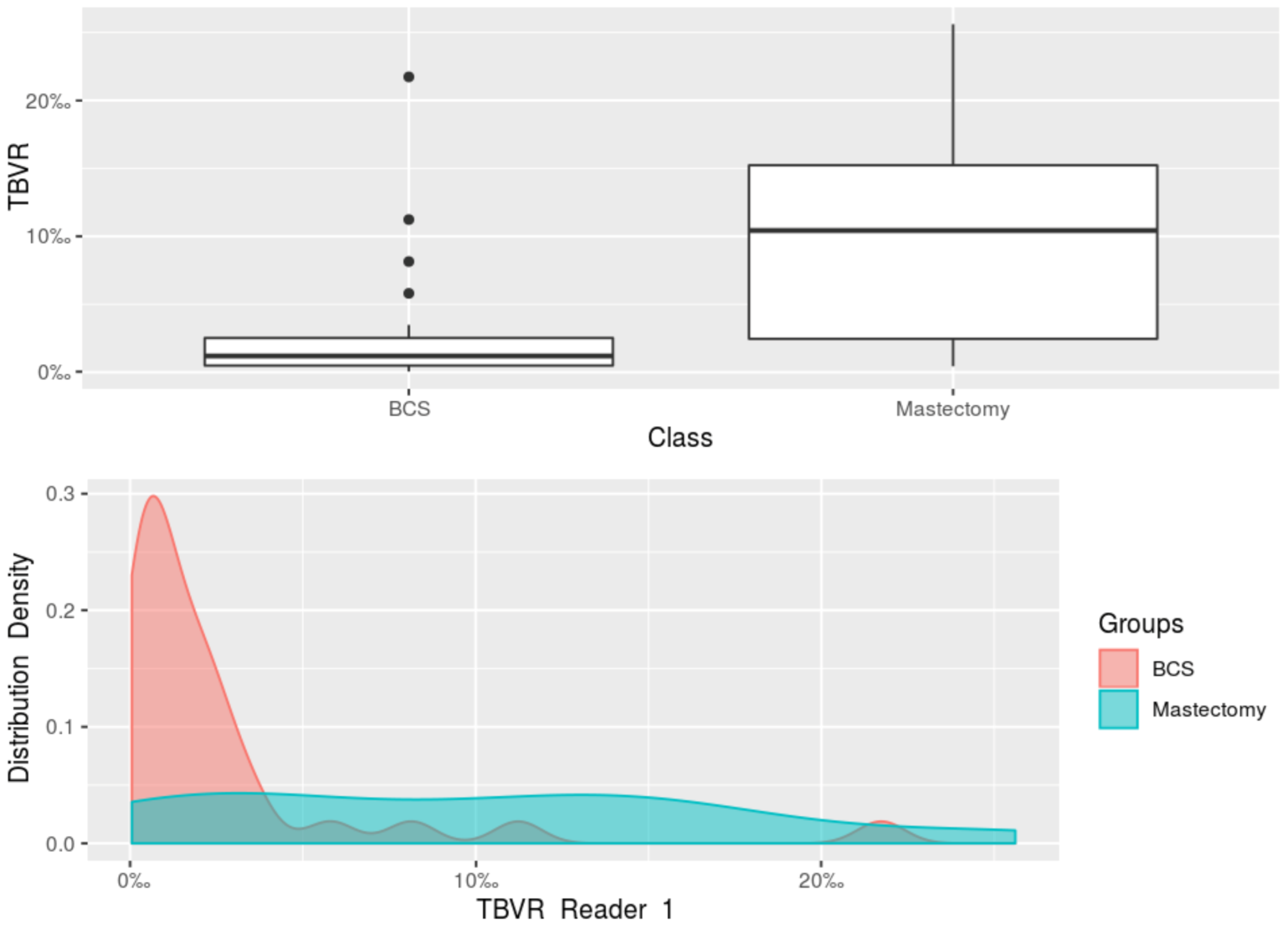 Diagnostics 11 00204 g004