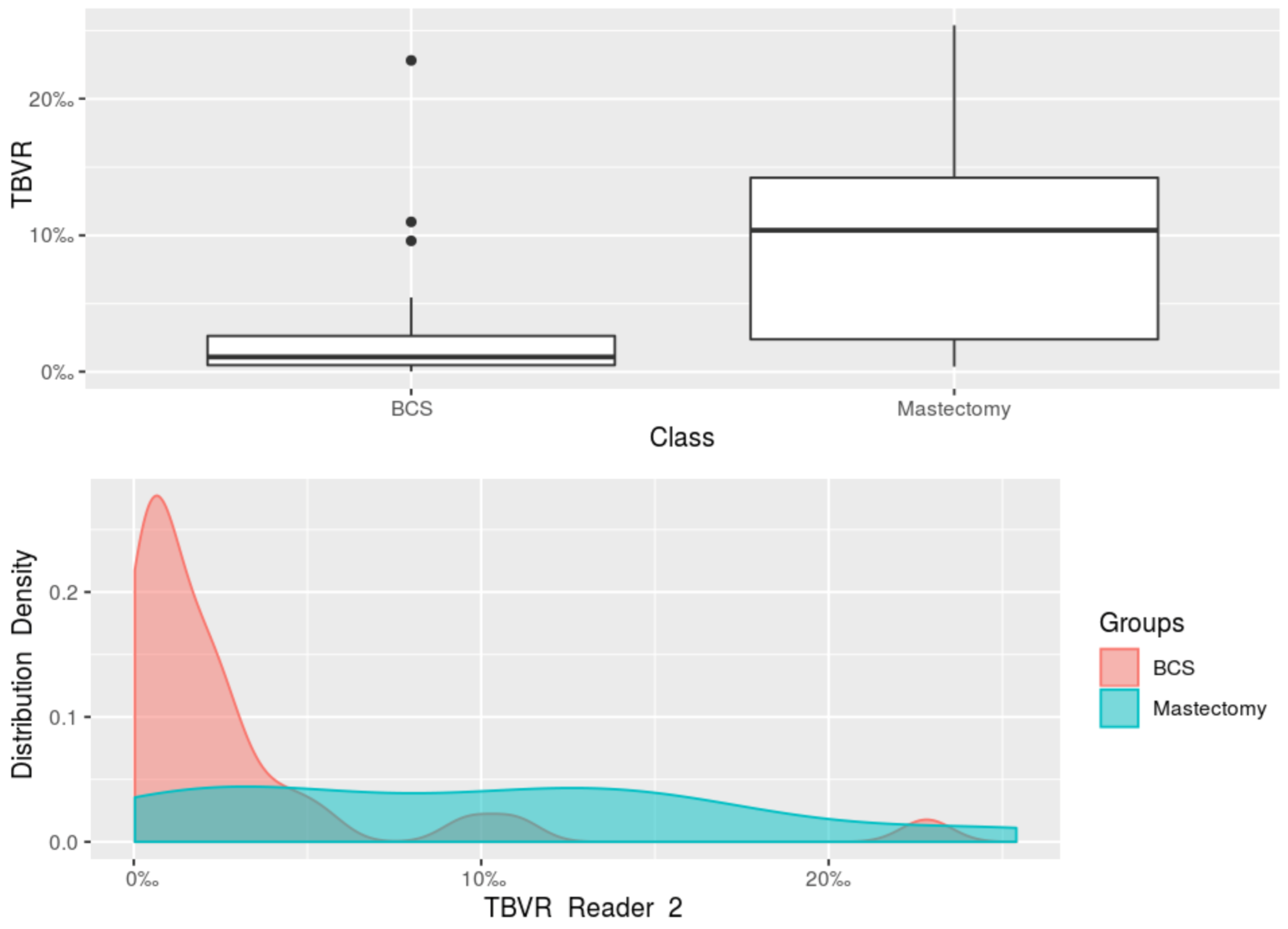 Diagnostics 11 00204 g005