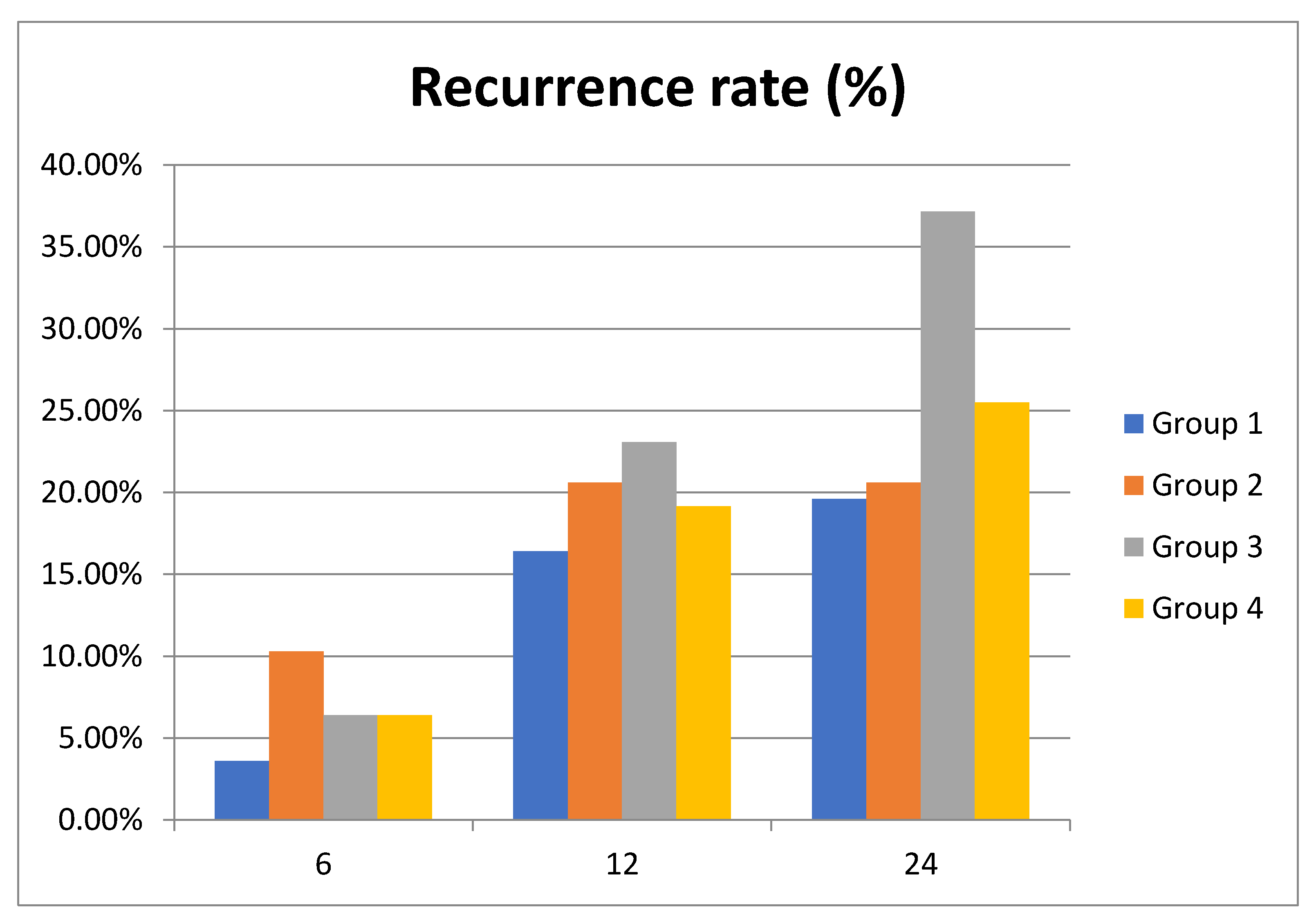 Diagnostics 11 00214 g002