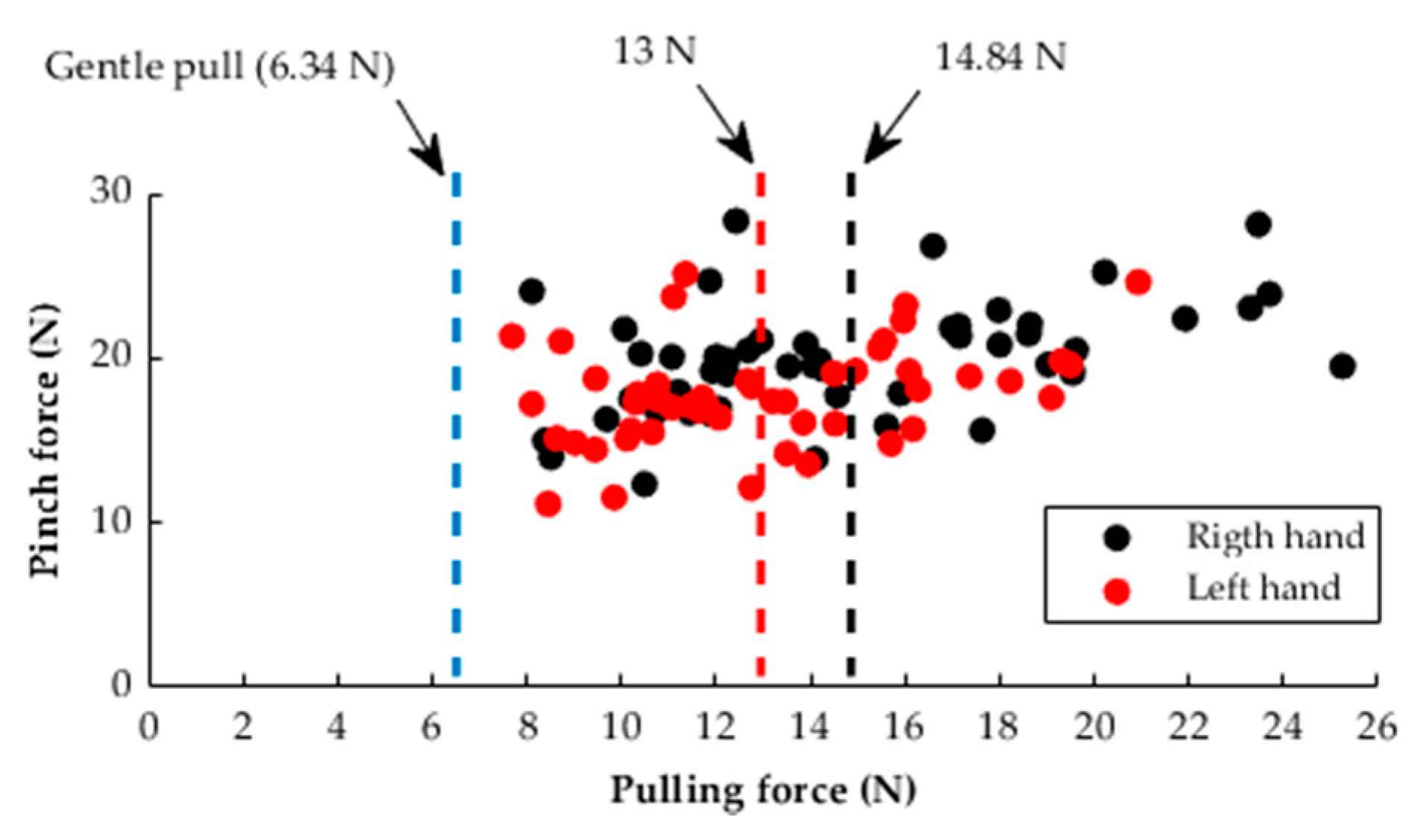 Diagnostics 11 00225 g008
