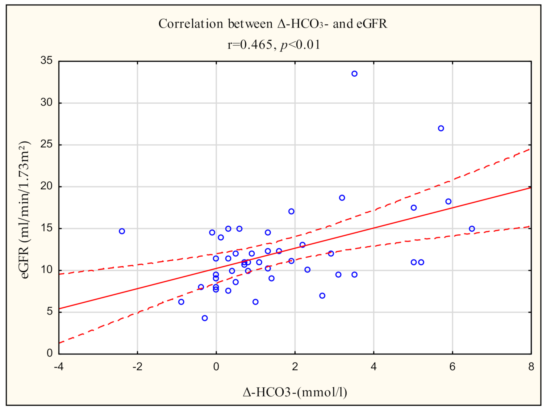 Diagnostics 11 00226 g001 Diagnostics 11 00226 g001