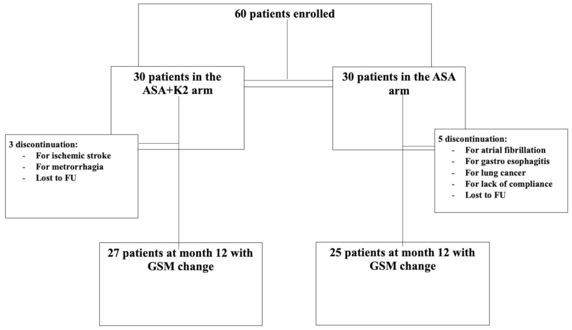 Diagnostics 11 00229 g007