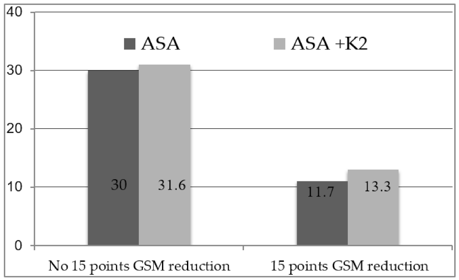 Diagnostics 11 00229 g008