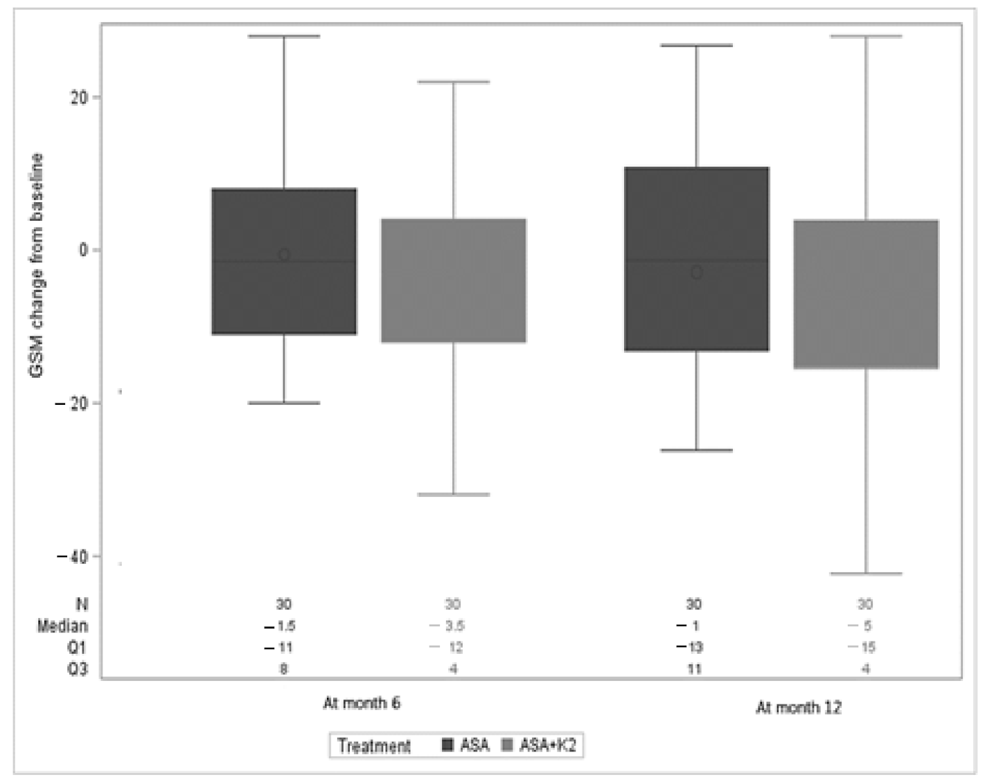 Diagnostics 11 00229 g010